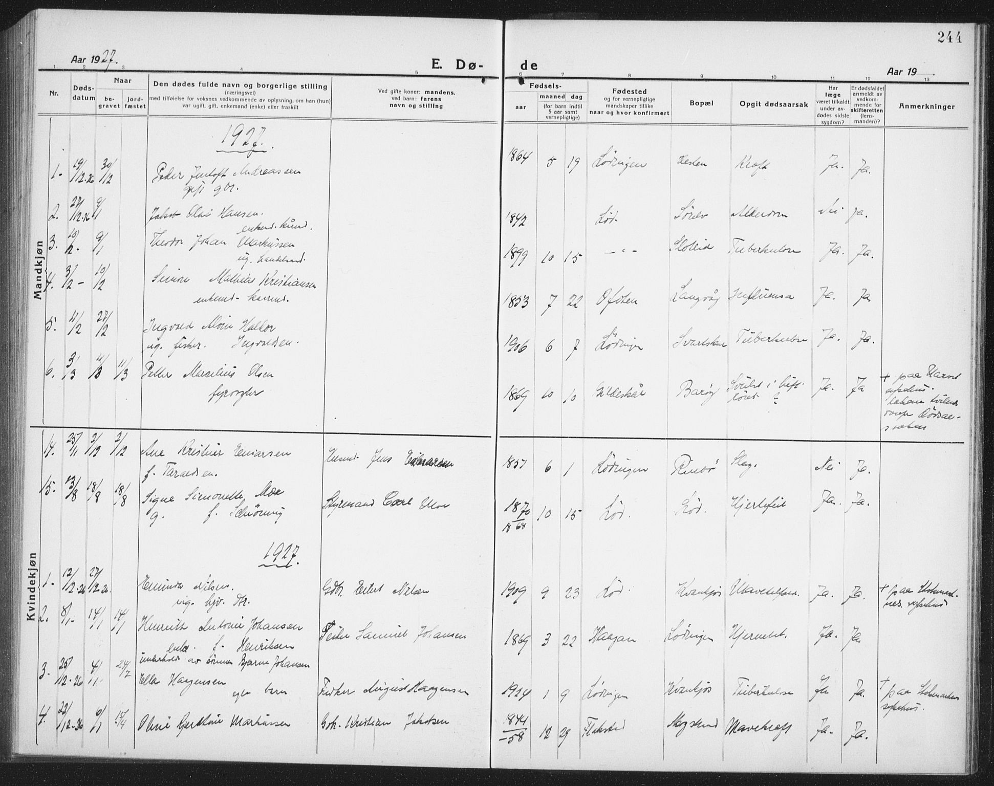 Ministerialprotokoller, klokkerbøker og fødselsregistre - Nordland, AV/SAT-A-1459/872/L1049: Parish register (copy) no. 872C05, 1920-1938, p. 244