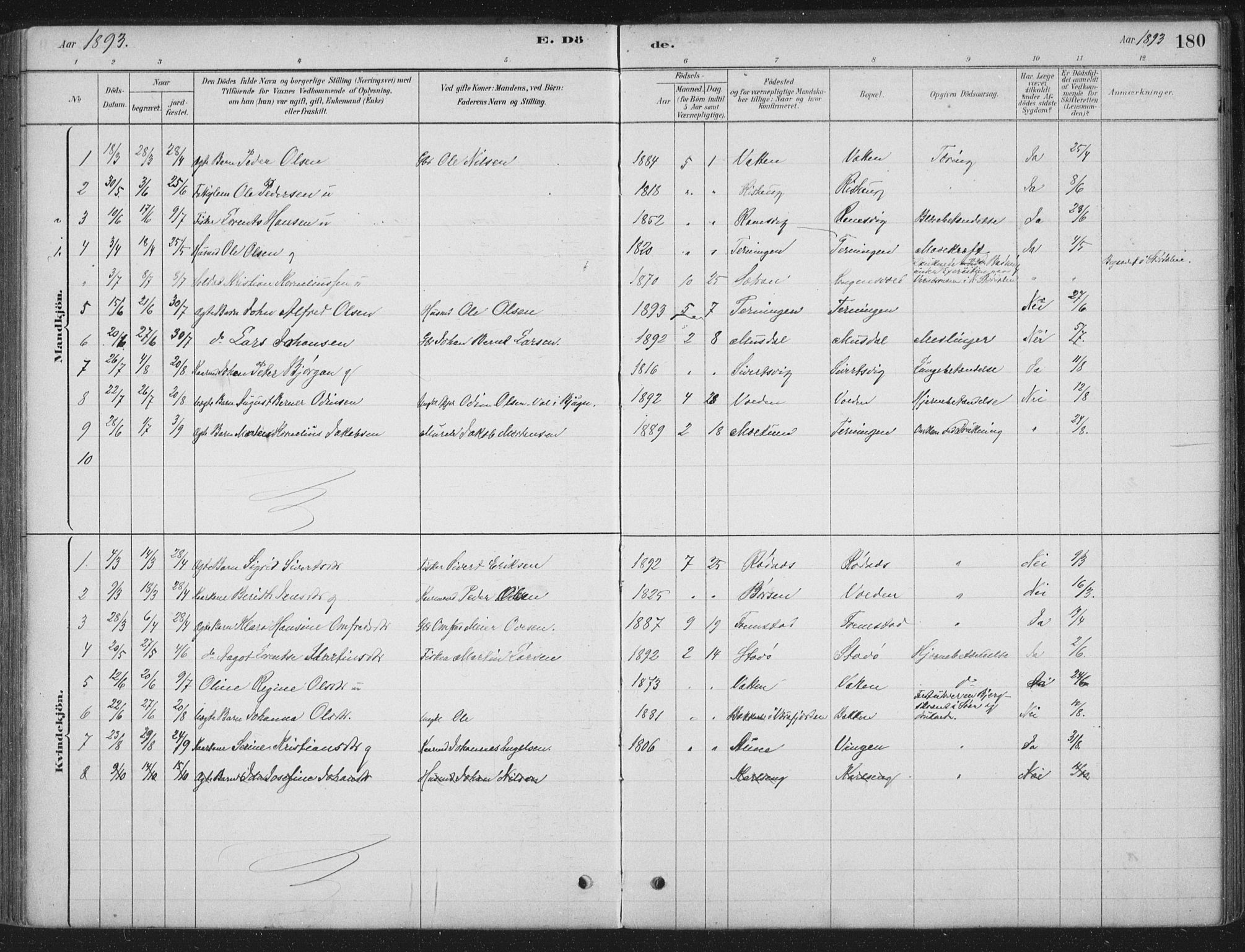 Ministerialprotokoller, klokkerbøker og fødselsregistre - Sør-Trøndelag, SAT/A-1456/662/L0755: Parish register (official) no. 662A01, 1879-1905, p. 180