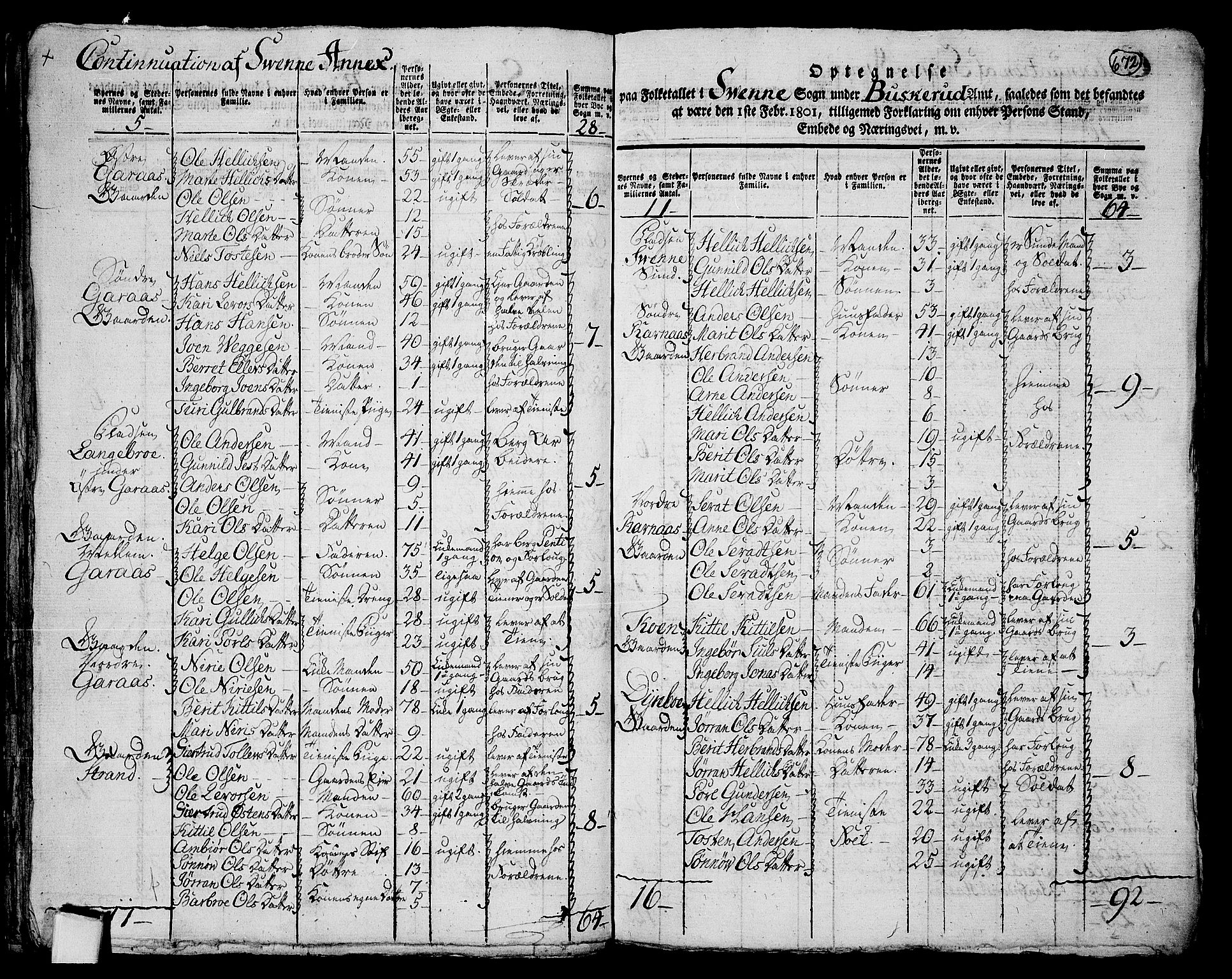 RA, 1801 census for 0631P Flesberg, 1801, p. 671b-672a