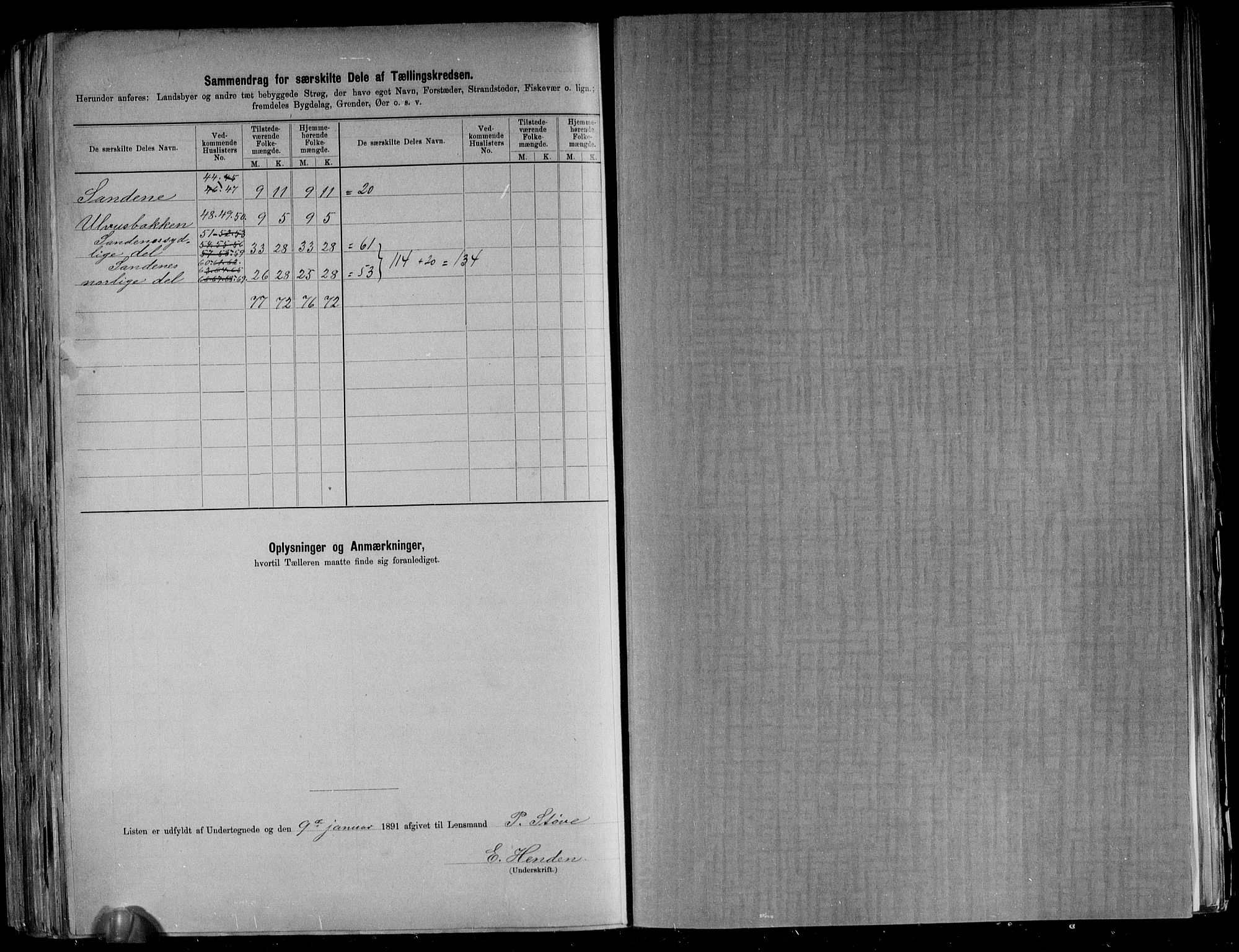 RA, 1891 census for 1445 Gloppen, 1891, p. 25