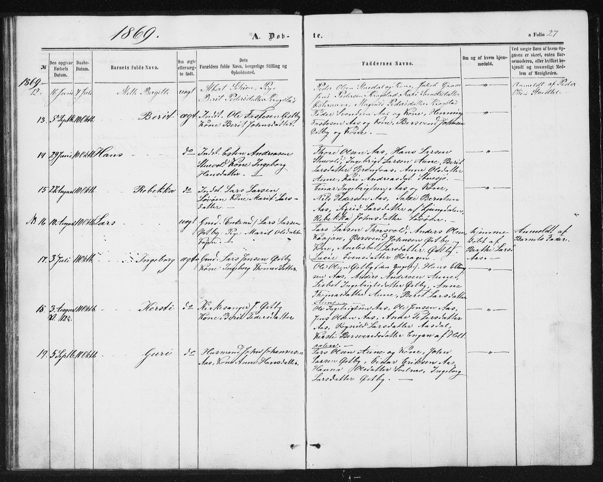 Ministerialprotokoller, klokkerbøker og fødselsregistre - Sør-Trøndelag, SAT/A-1456/698/L1166: Parish register (copy) no. 698C03, 1861-1887, p. 27