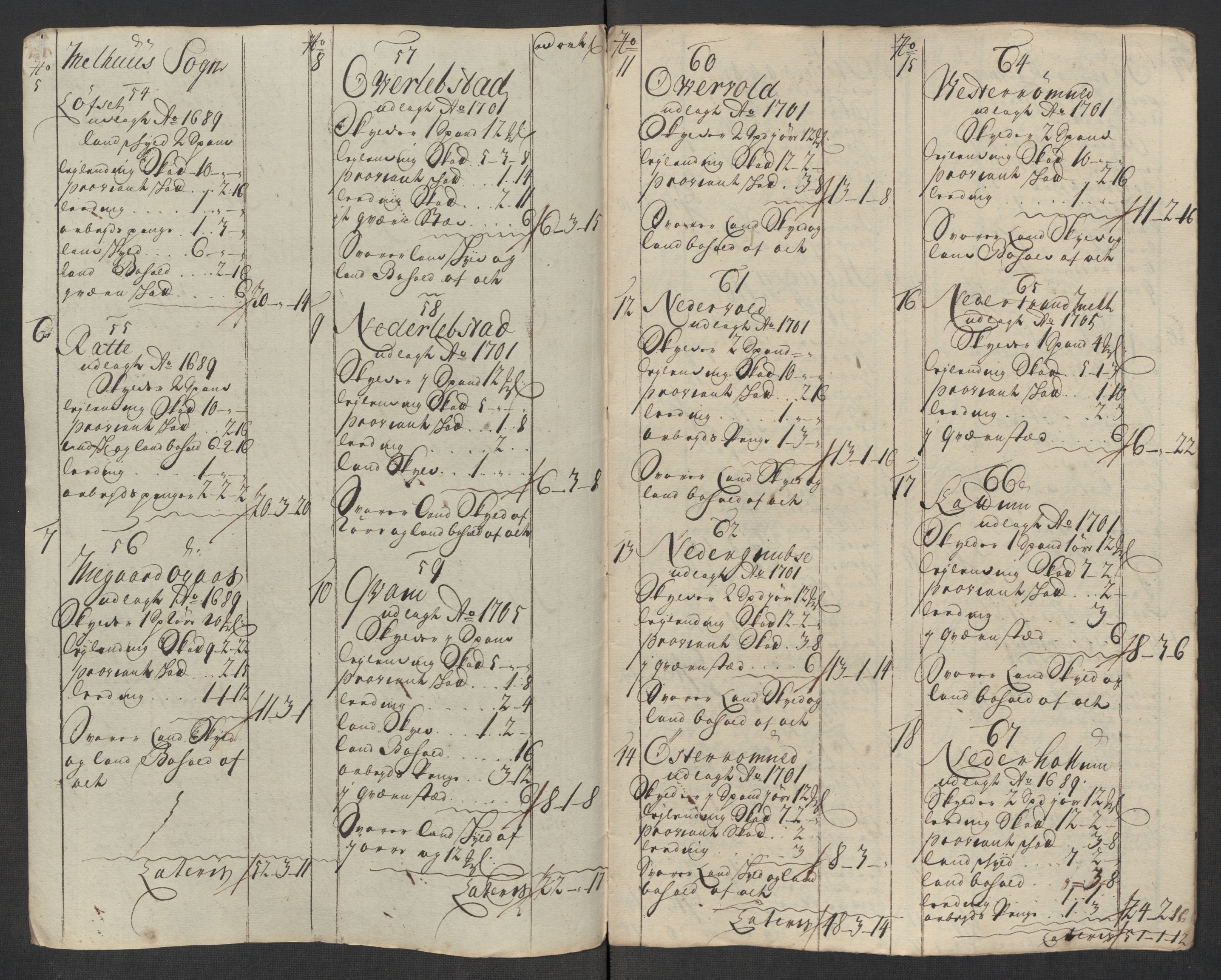 Rentekammeret inntil 1814, Reviderte regnskaper, Fogderegnskap, RA/EA-4092/R60/L3969: Fogderegnskap Orkdal og Gauldal, 1717, p. 527