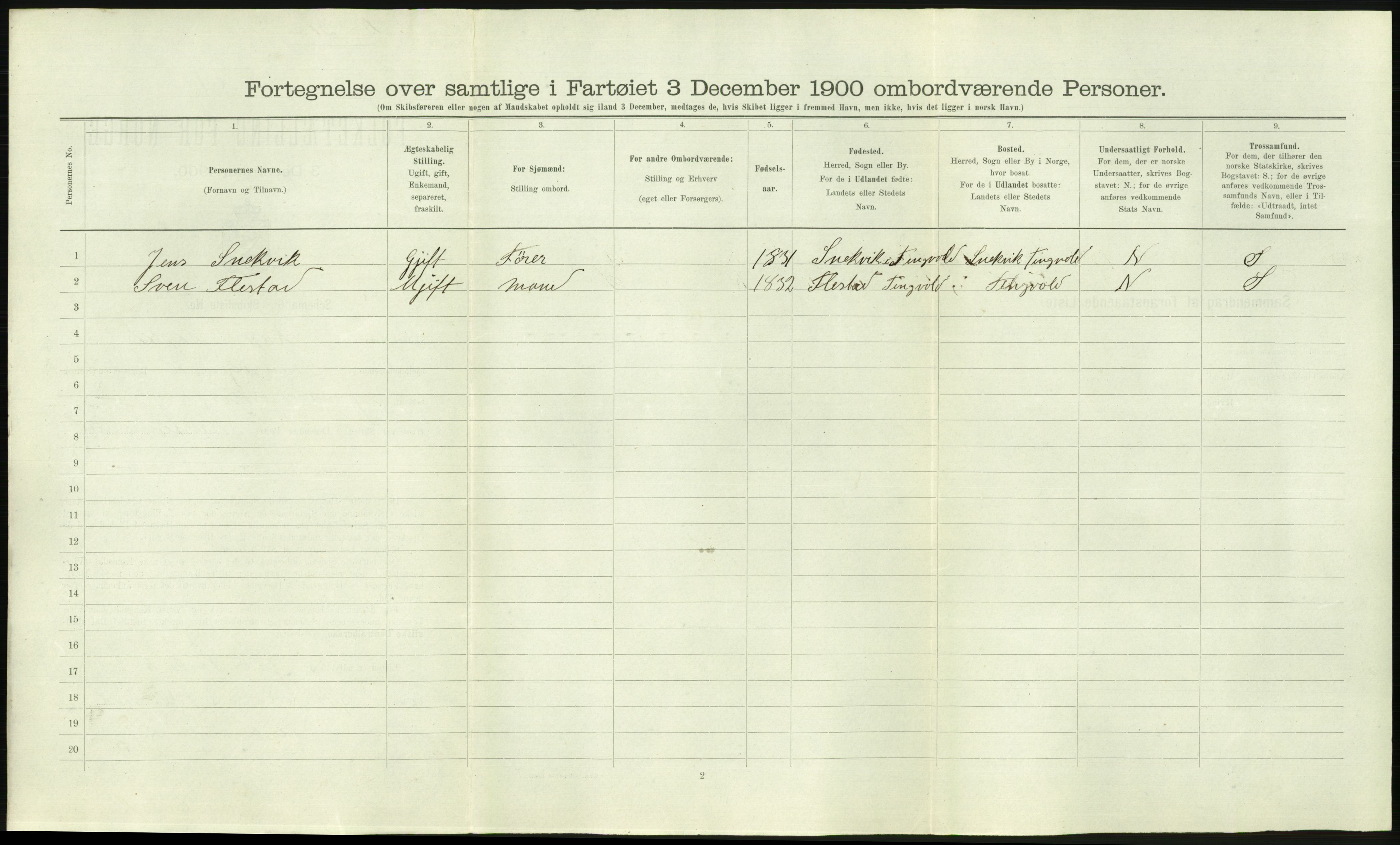 RA, 1900 Census - ship lists from ships in Norwegian harbours, harbours abroad and at sea, 1900, p. 2184