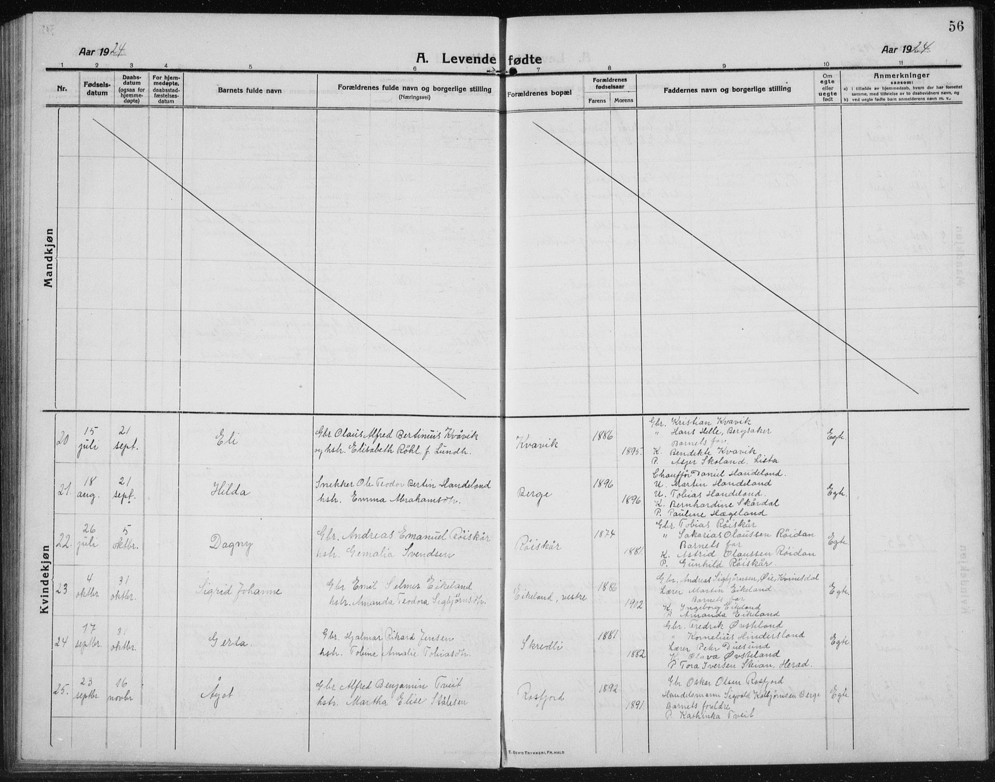 Lyngdal sokneprestkontor, AV/SAK-1111-0029/F/Fb/Fbc/L0006: Parish register (copy) no. B 6, 1914-1934, p. 56