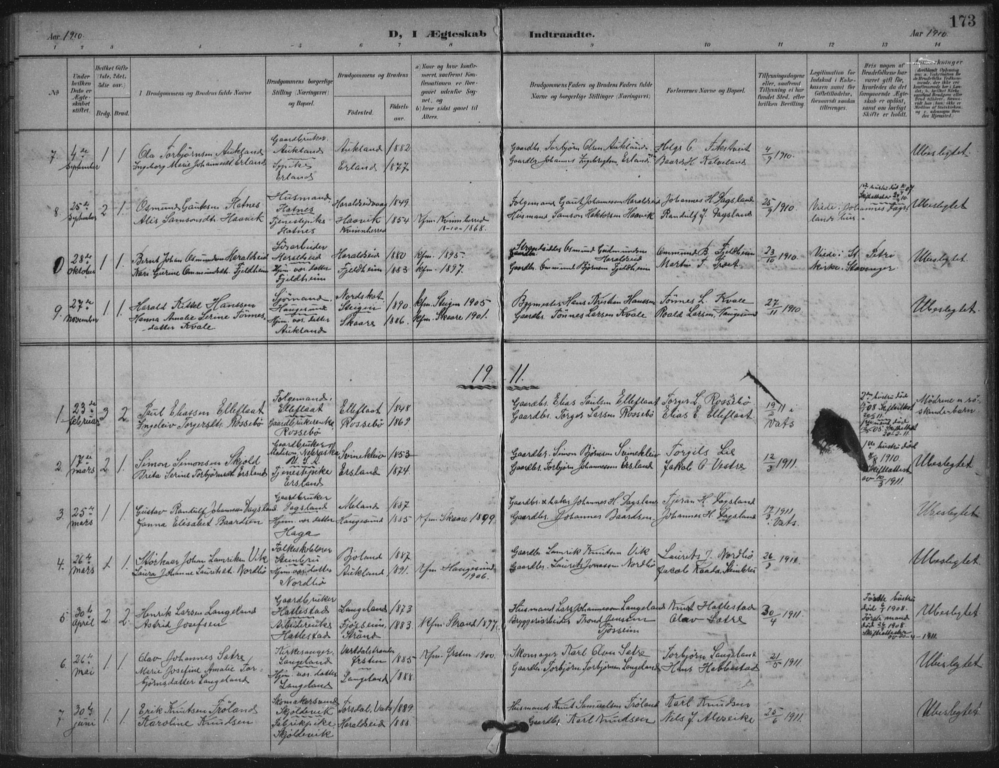 Skjold sokneprestkontor, SAST/A-101847/H/Ha/Haa/L0011: Parish register (official) no. A 11, 1897-1914, p. 173