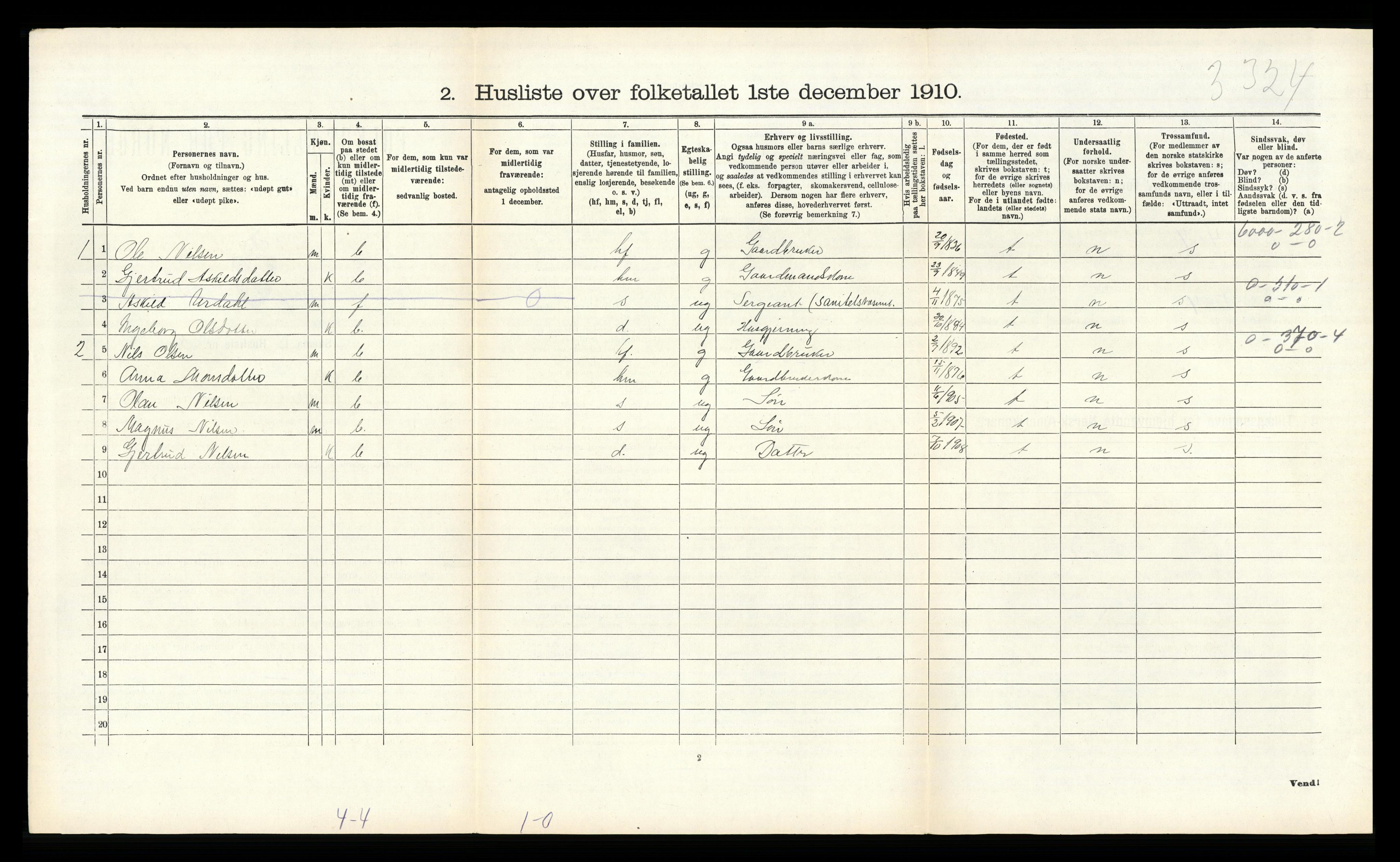 RA, 1910 census for Hosanger, 1910, p. 603