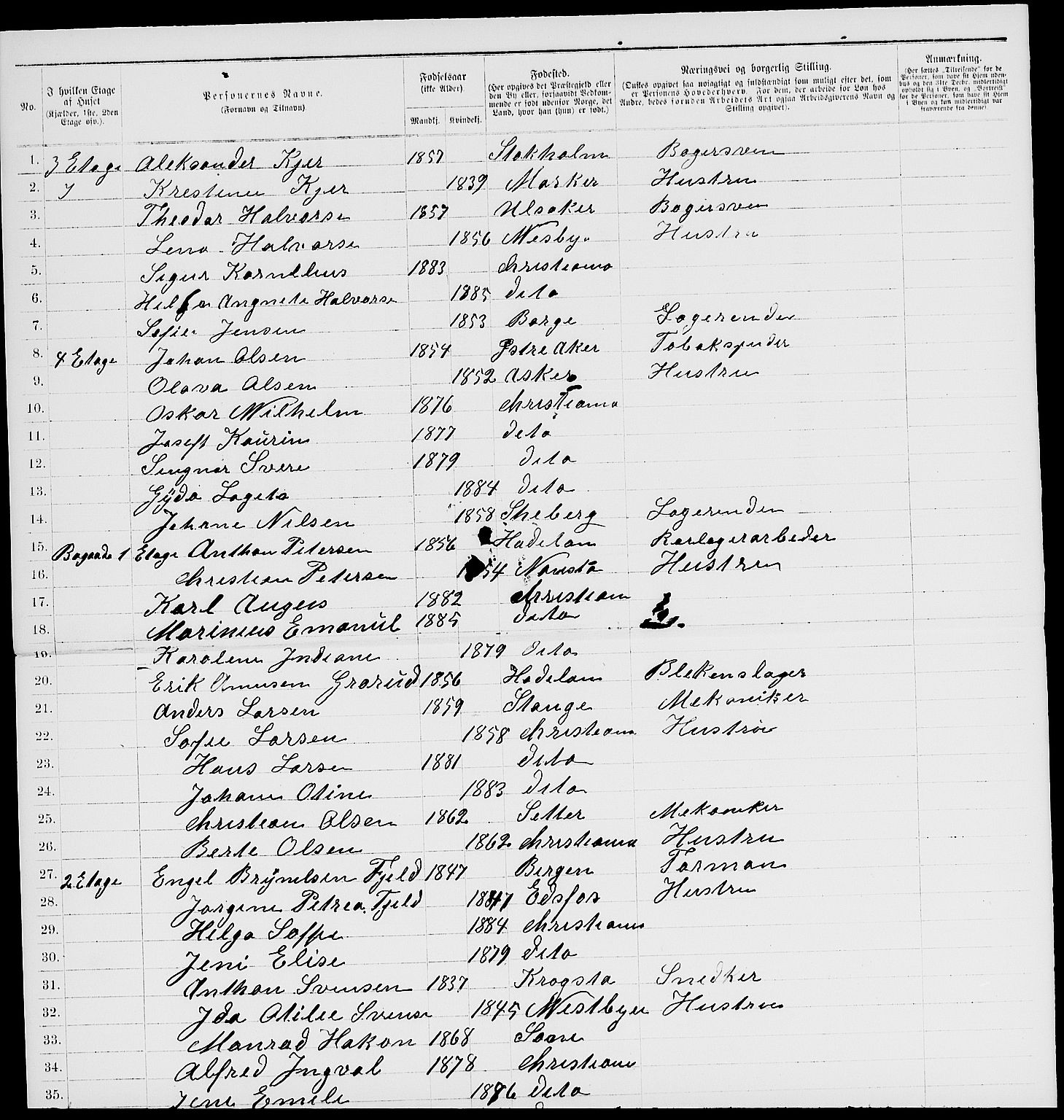 RA, 1885 census for 0301 Kristiania, 1885, p. 8524