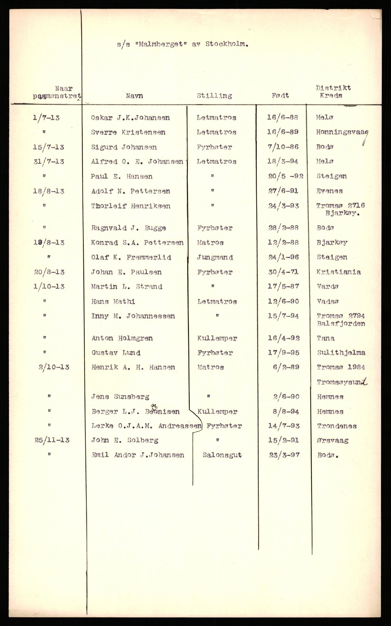 Handelsdepartementet, Sjøfartsavdelingen, 1. sjømannskontor, AV/RA-S-1405/D/Dm/L0010: Forliste skip Lar - Min, 1906-1920, p. 639