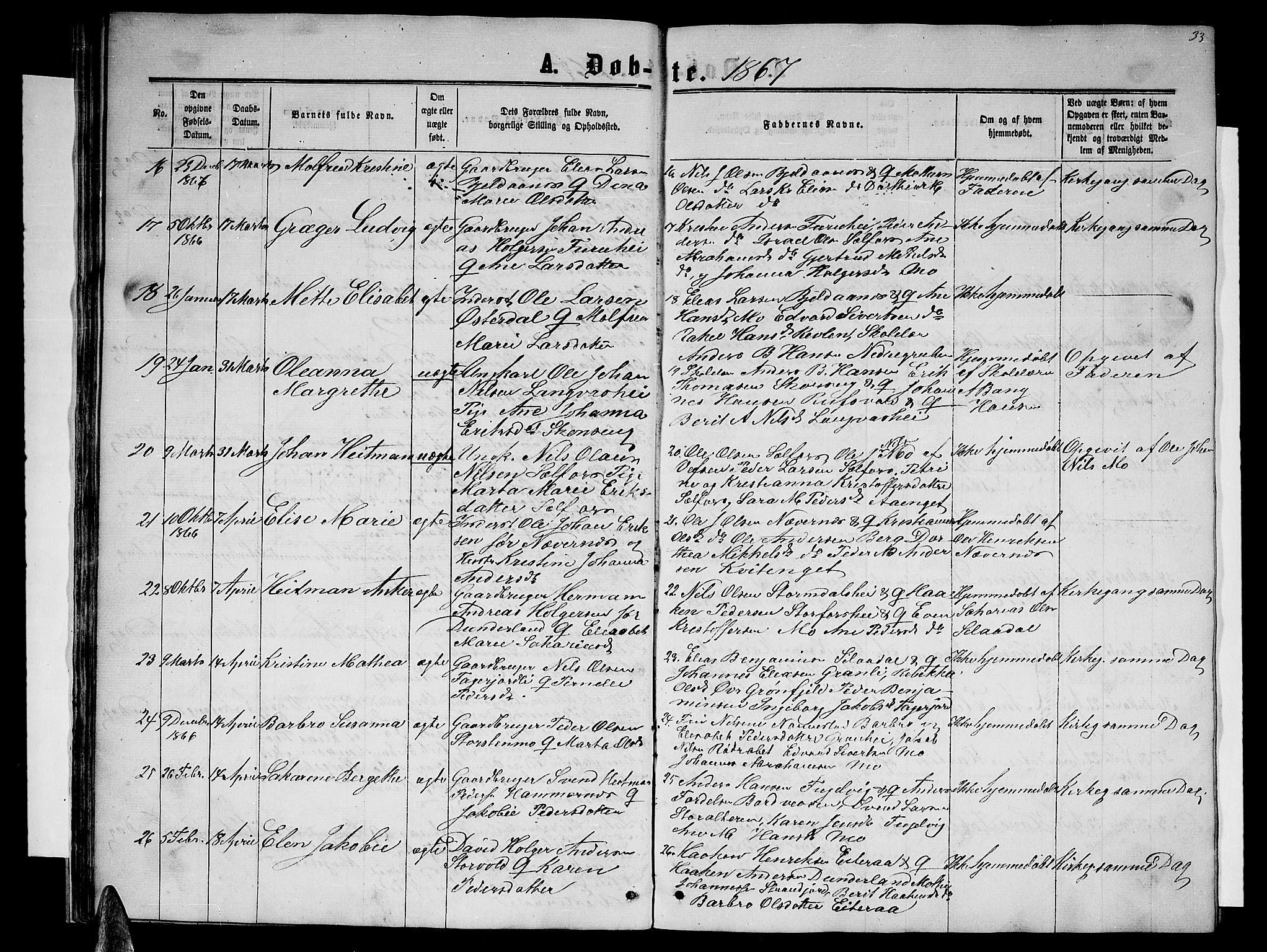 Ministerialprotokoller, klokkerbøker og fødselsregistre - Nordland, SAT/A-1459/827/L0415: Parish register (copy) no. 827C04, 1864-1886, p. 33