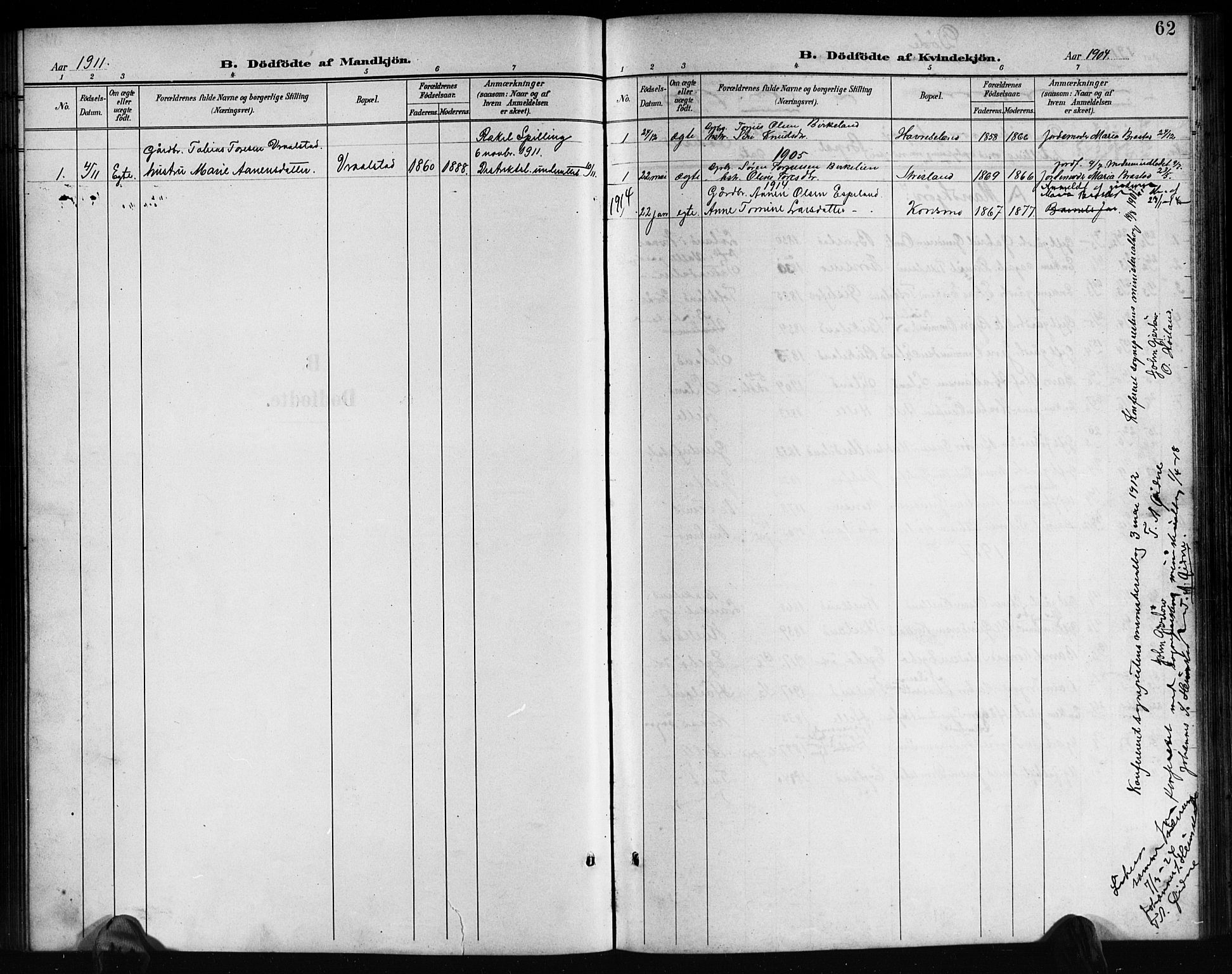 Nord-Audnedal sokneprestkontor, AV/SAK-1111-0032/F/Fb/Fba/L0004: Parish register (copy) no. B 4, 1901-1917, p. 62