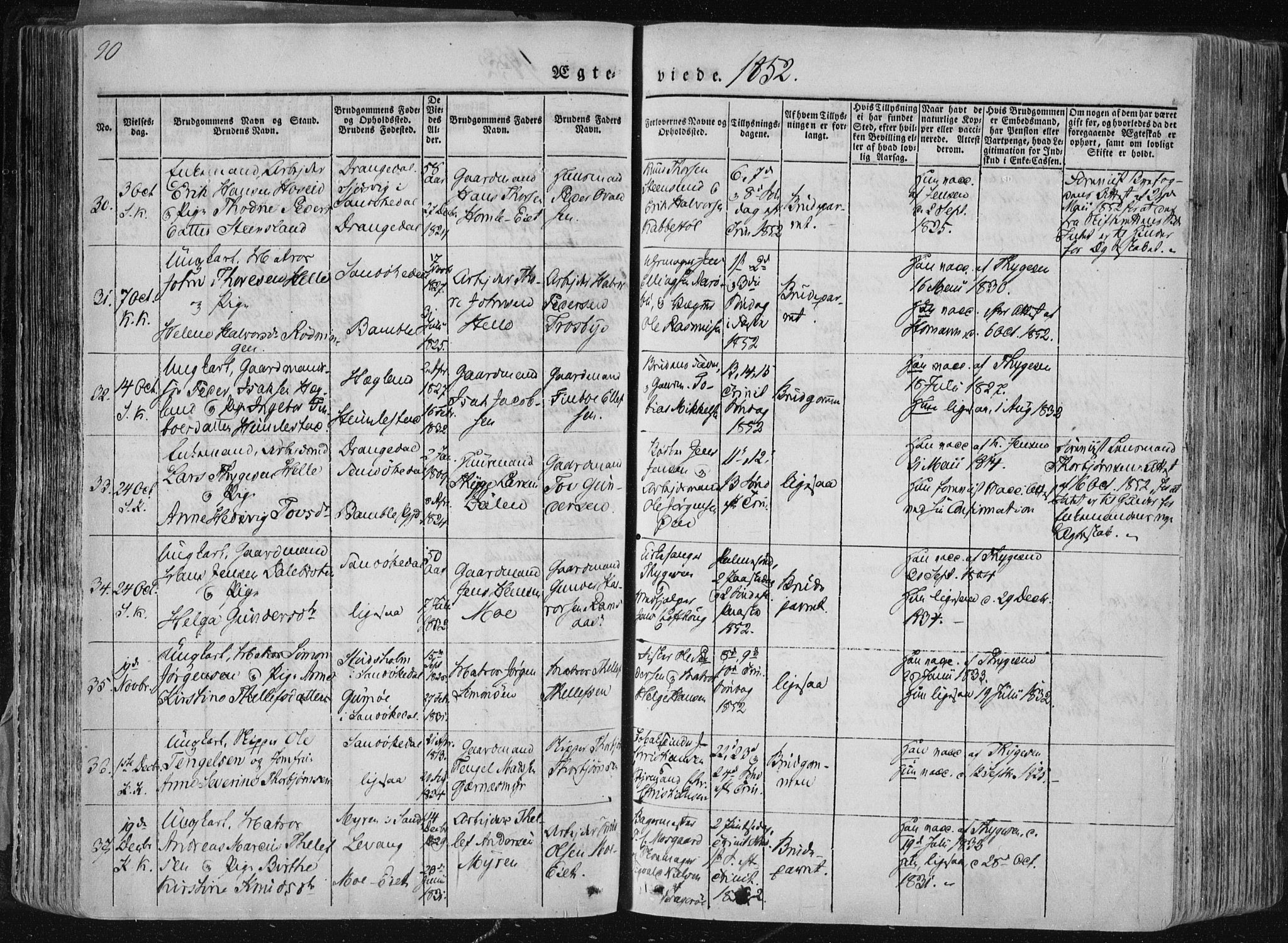 Sannidal kirkebøker, AV/SAKO-A-296/F/Fa/L0007: Parish register (official) no. 7, 1831-1854, p. 90