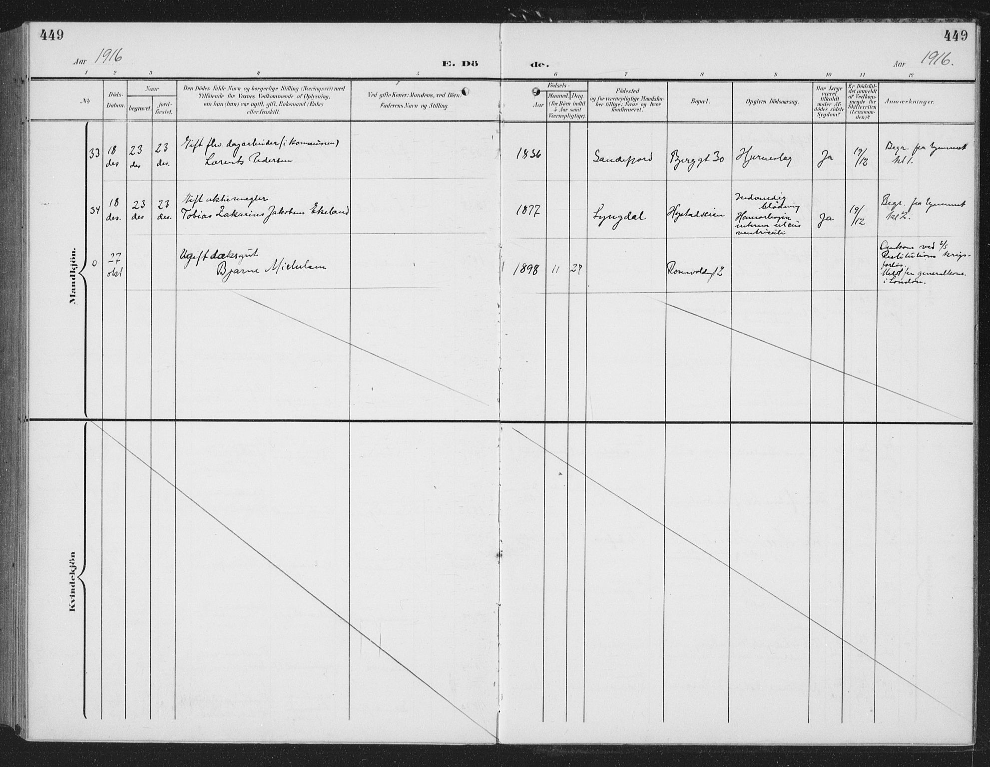 Sandefjord kirkebøker, SAKO/A-315/G/Ga/L0003: Parish register (copy) no. 3, 1903-1920, p. 449