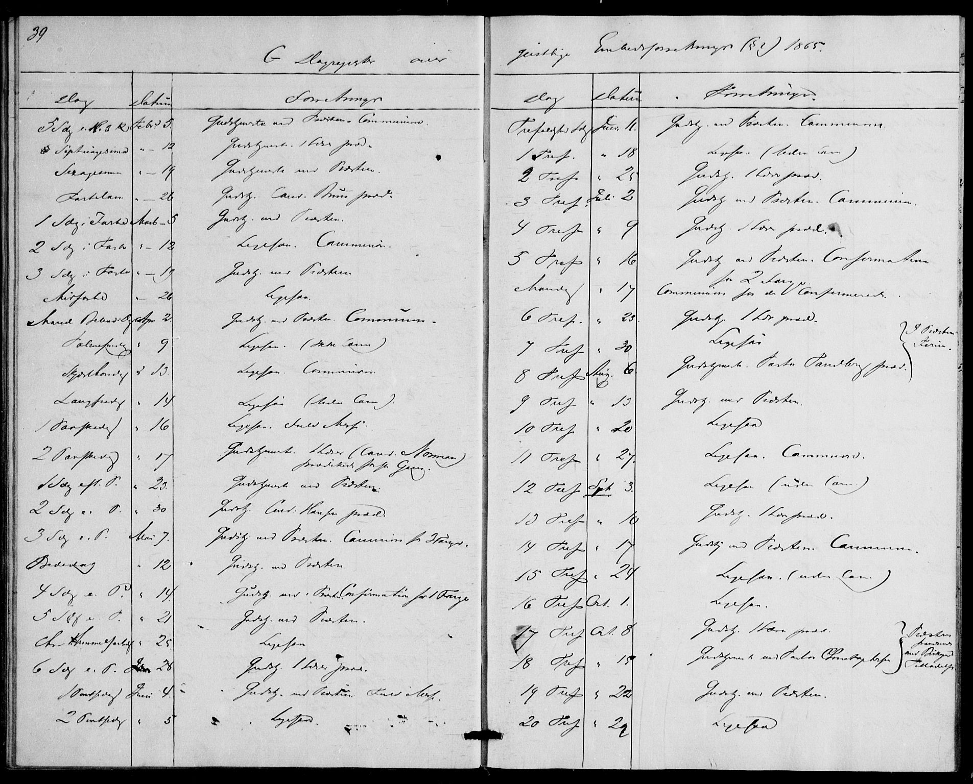 Botsfengslet prestekontor kirkebøker, SAO/A-11688a: Parish register (official) no. 1, 1853-1880, p. 39