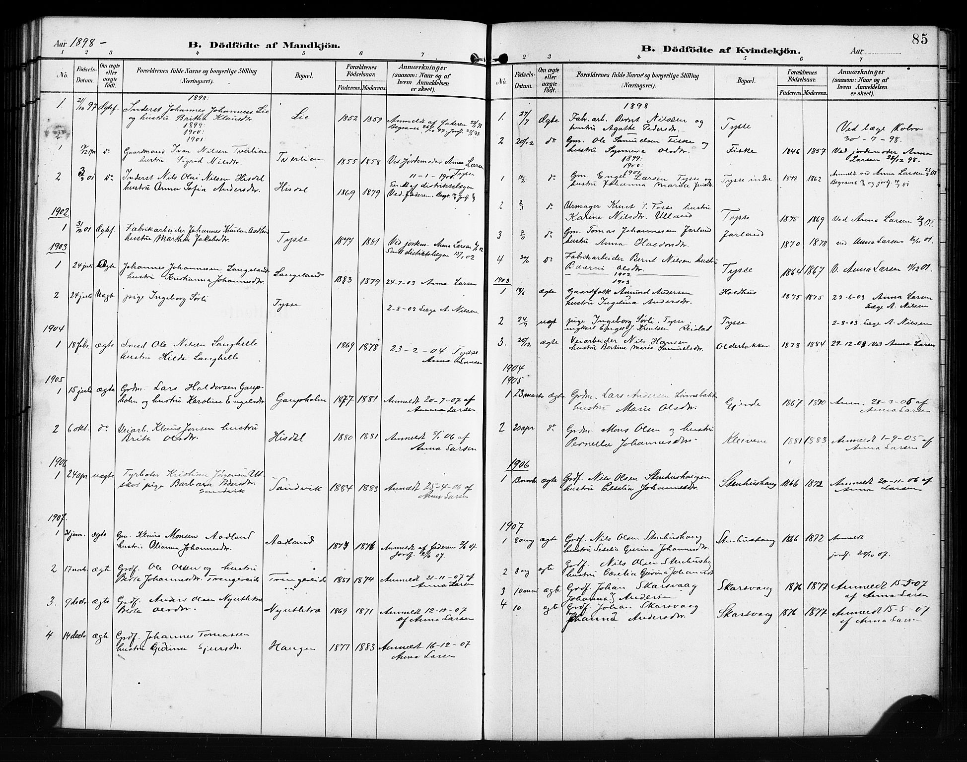 Samnanger Sokneprestembete, AV/SAB-A-77501/H/Hab: Parish register (copy) no. A 3, 1898-1914, p. 85