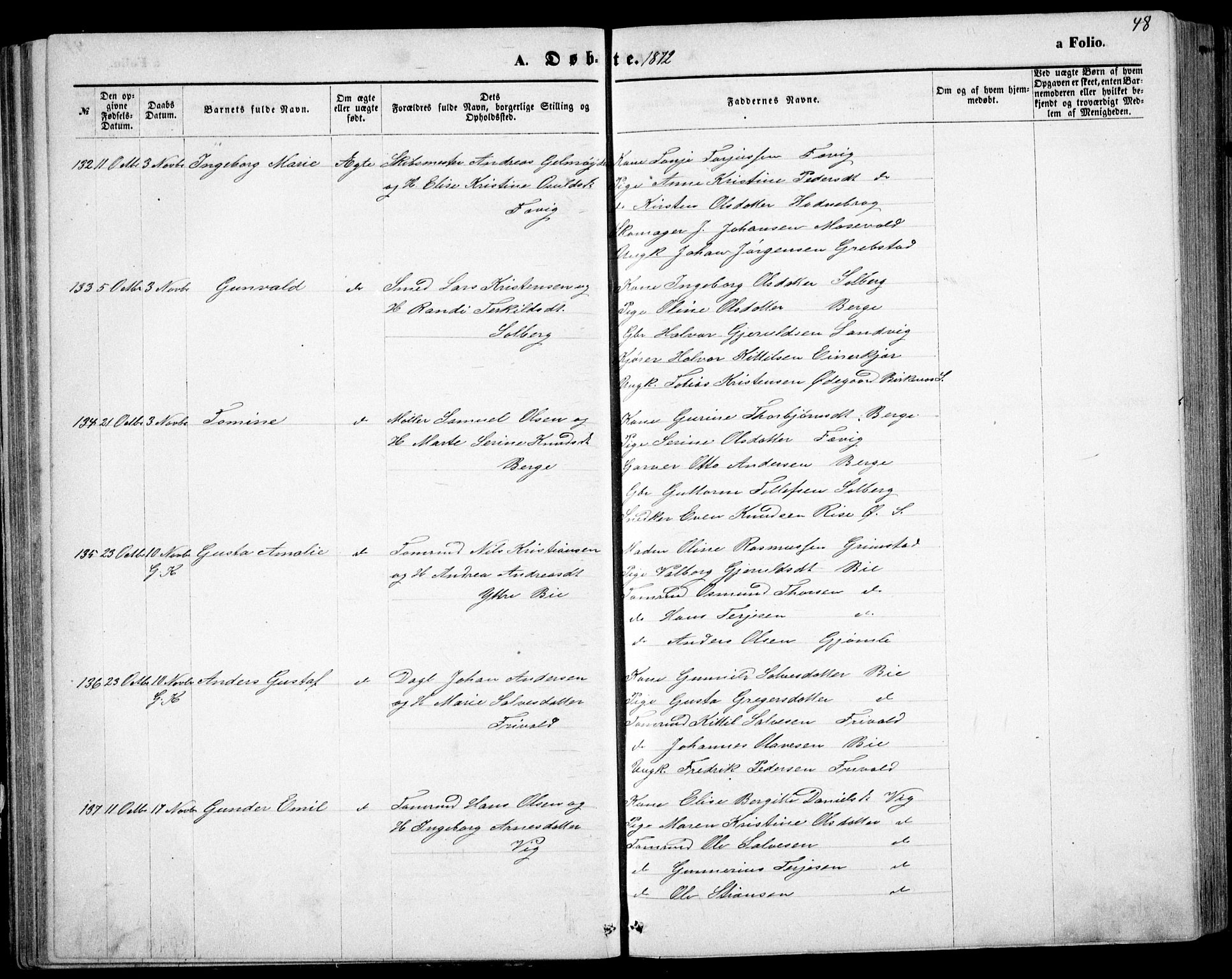 Fjære sokneprestkontor, AV/SAK-1111-0011/F/Fb/L0010: Parish register (copy) no. B 10, 1871-1880, p. 48