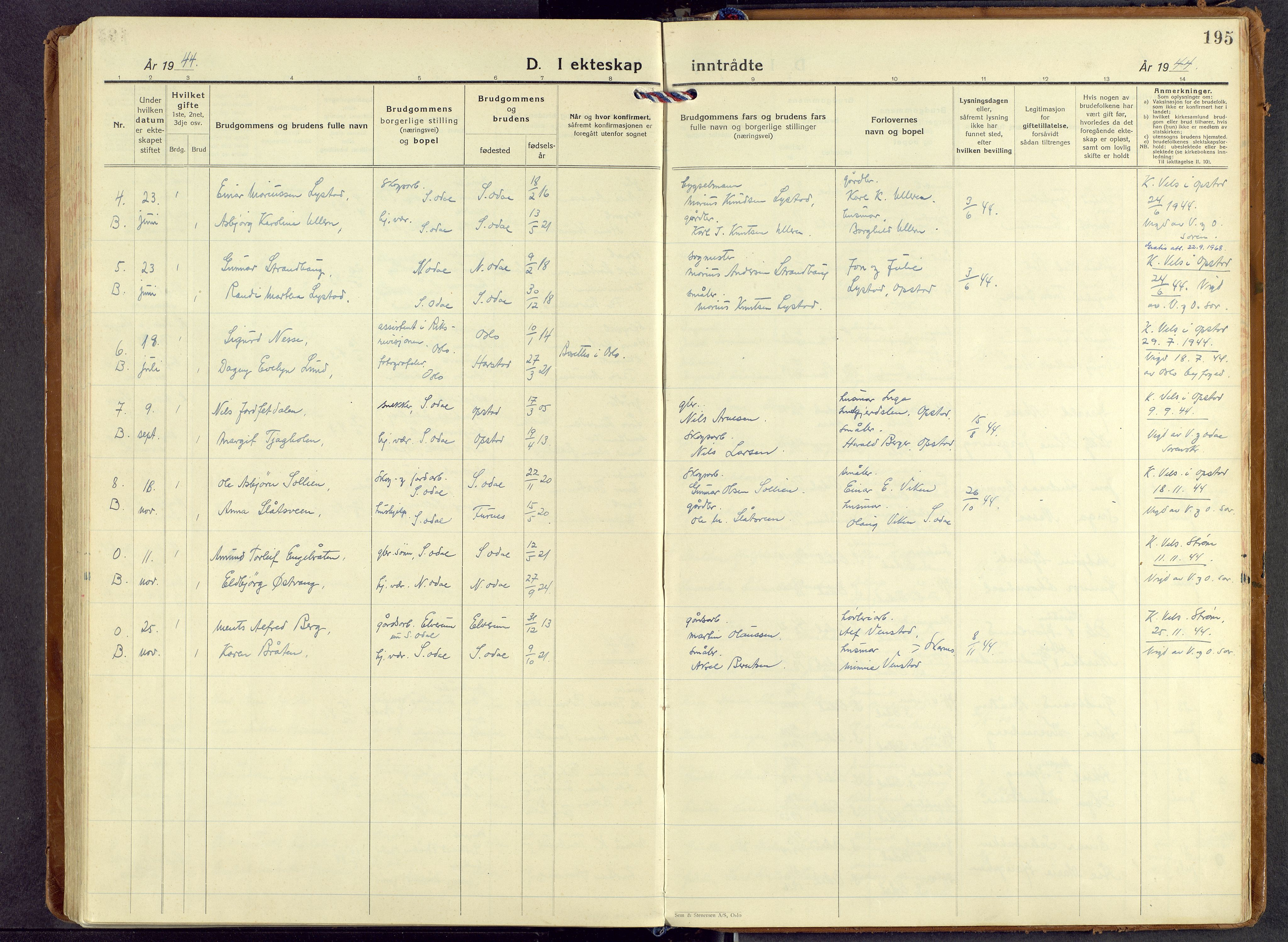 Sør-Odal prestekontor, AV/SAH-PREST-030/H/Ha/Haa/L0017: Parish register (official) no. 17, 1927-1980, p. 195