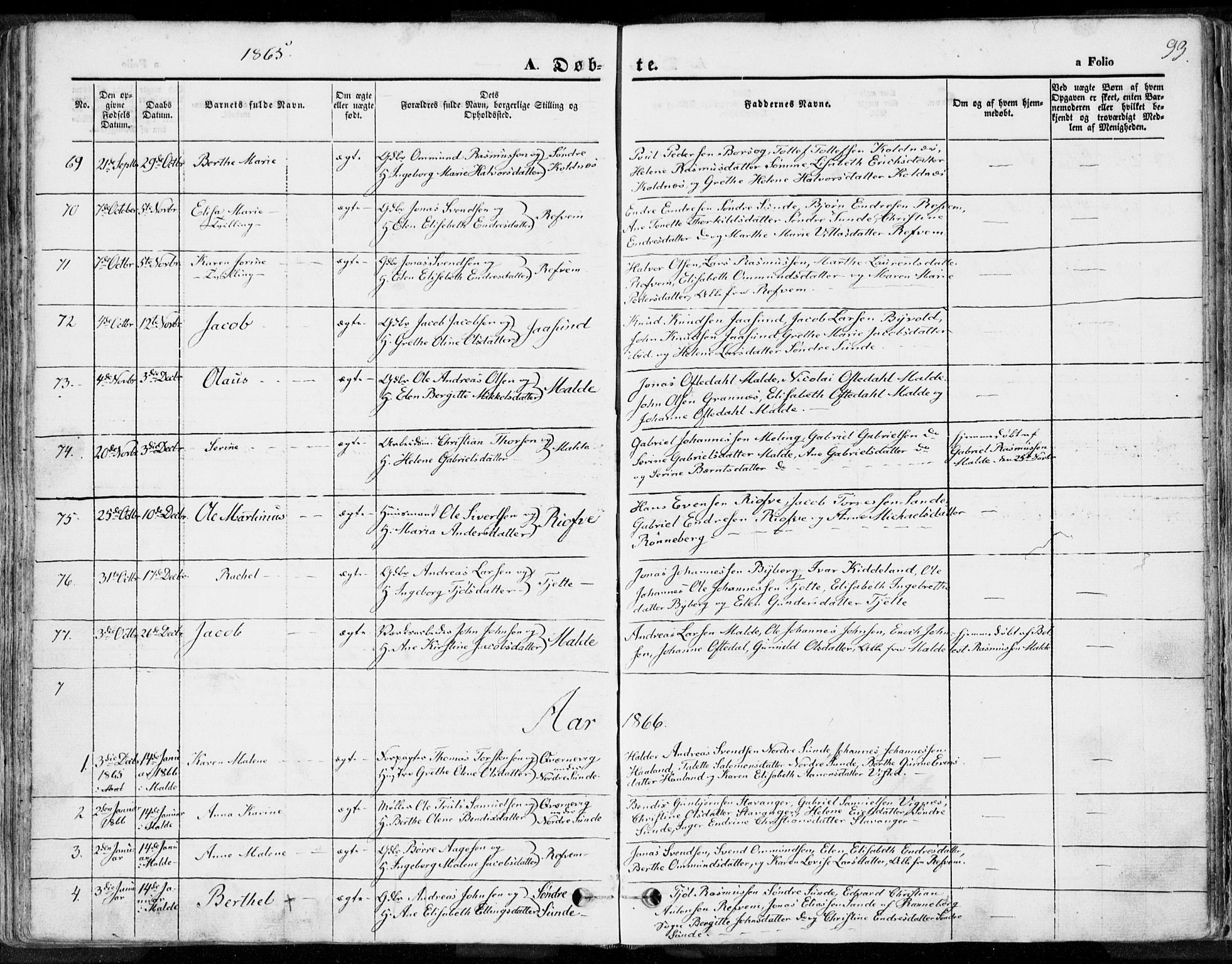 Håland sokneprestkontor, AV/SAST-A-101802/001/30BA/L0007: Parish register (official) no. A 7.1, 1854-1870, p. 93