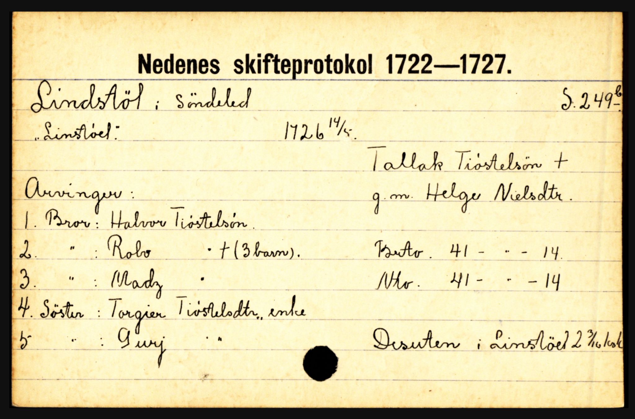 Nedenes sorenskriveri før 1824, AV/SAK-1221-0007/H, p. 18073