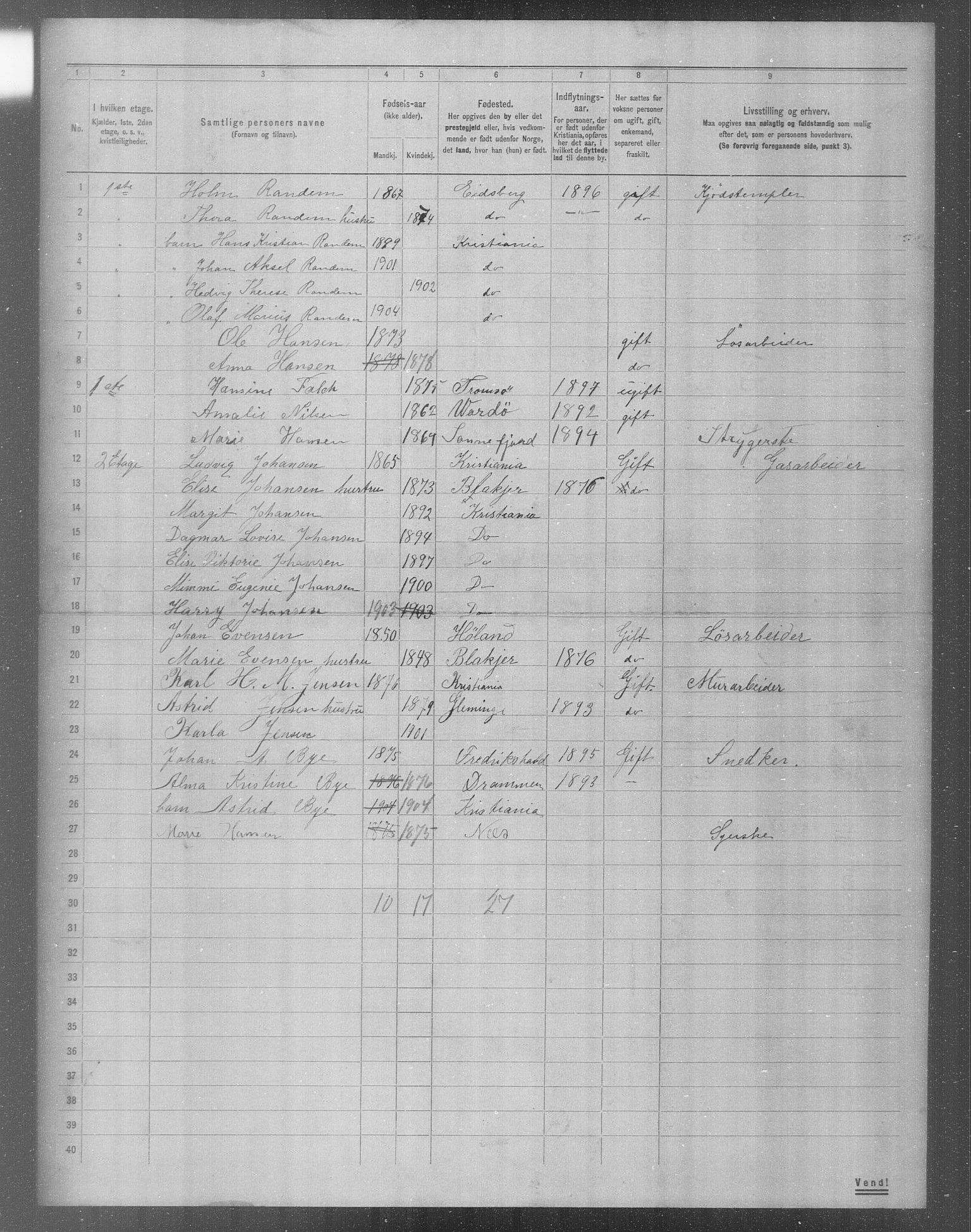 OBA, Municipal Census 1904 for Kristiania, 1904, p. 6244