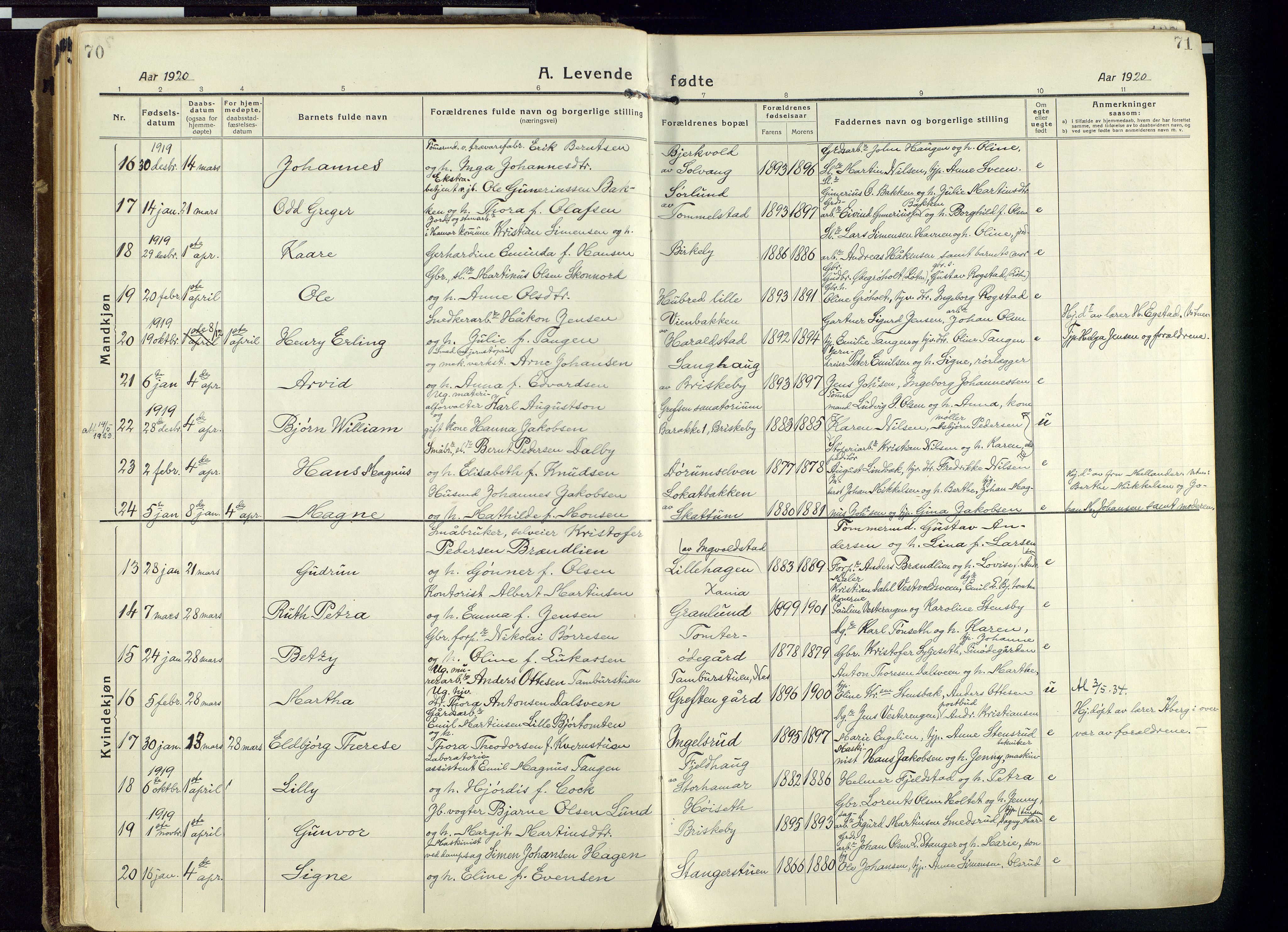 Vang prestekontor, Hedmark, AV/SAH-PREST-008/H/Ha/Haa/L0022: Parish register (official) no. 22, 1918-1944, p. 70-71