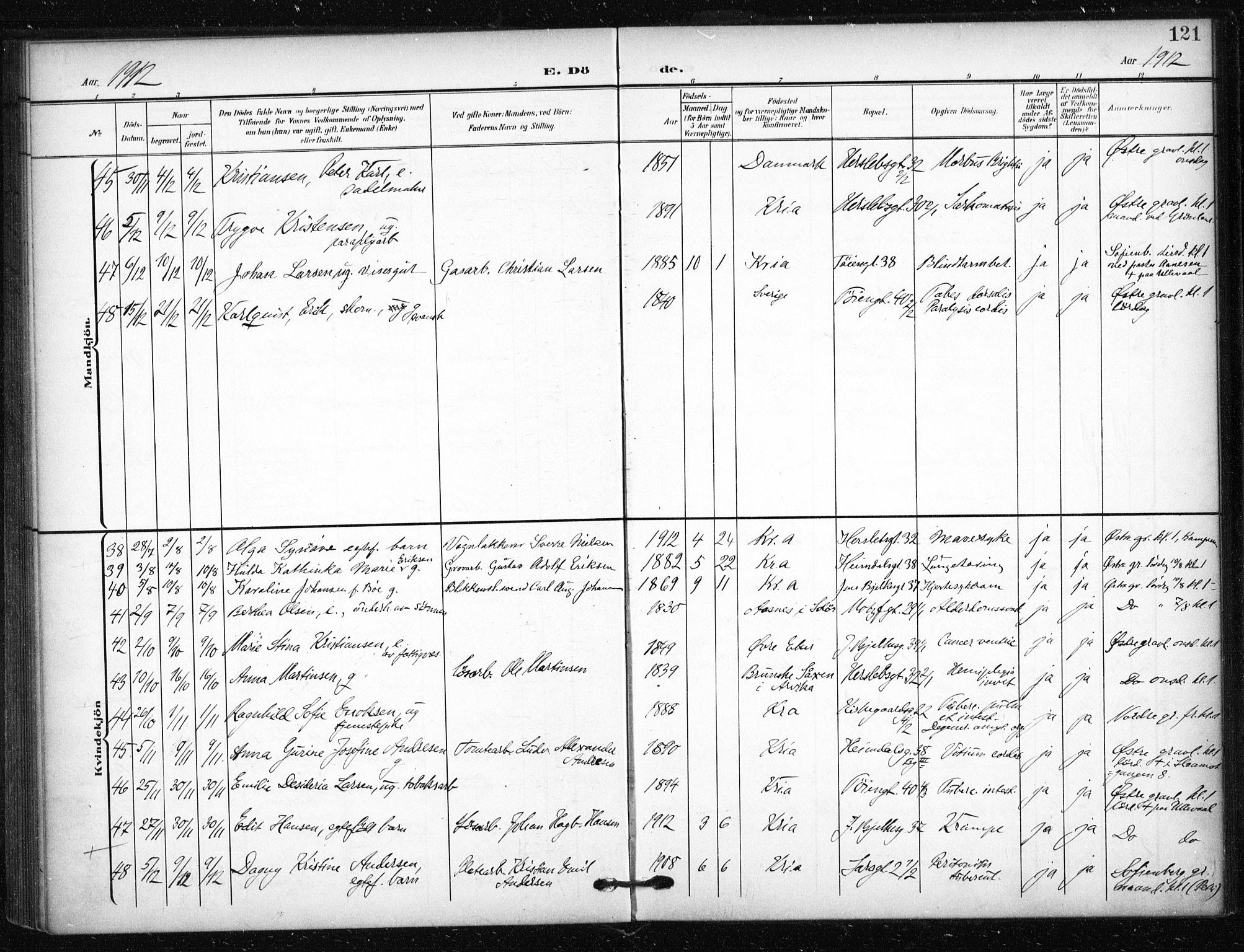 Tøyen prestekontor Kirkebøker, AV/SAO-A-10167a/F/Fa/L0002: Parish register (official) no. I 2, 1907-1916, p. 121