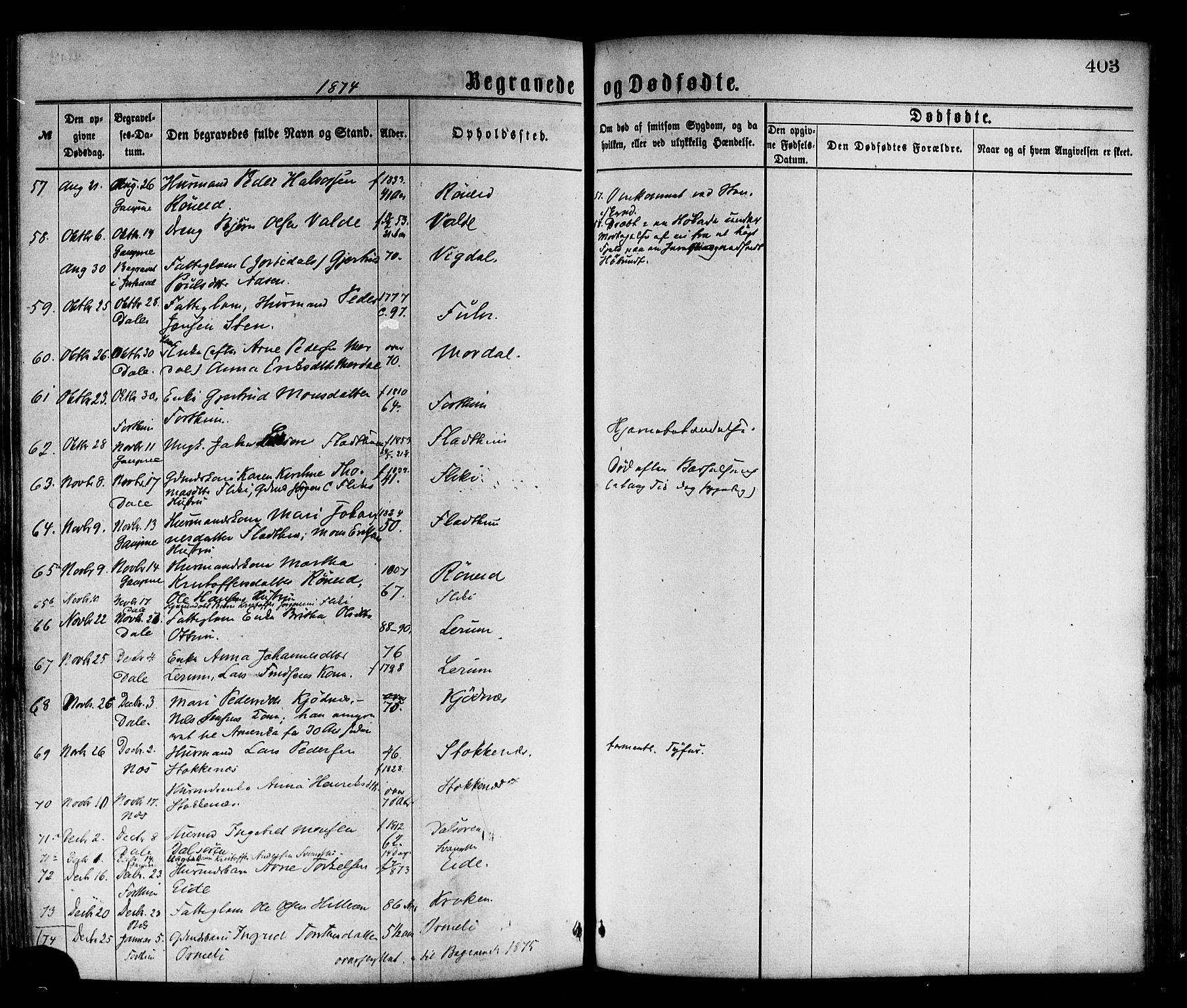 Luster sokneprestembete, AV/SAB-A-81101/H/Haa/Haaa/L0010: Parish register (official) no. A 10, 1871-1886, p. 403