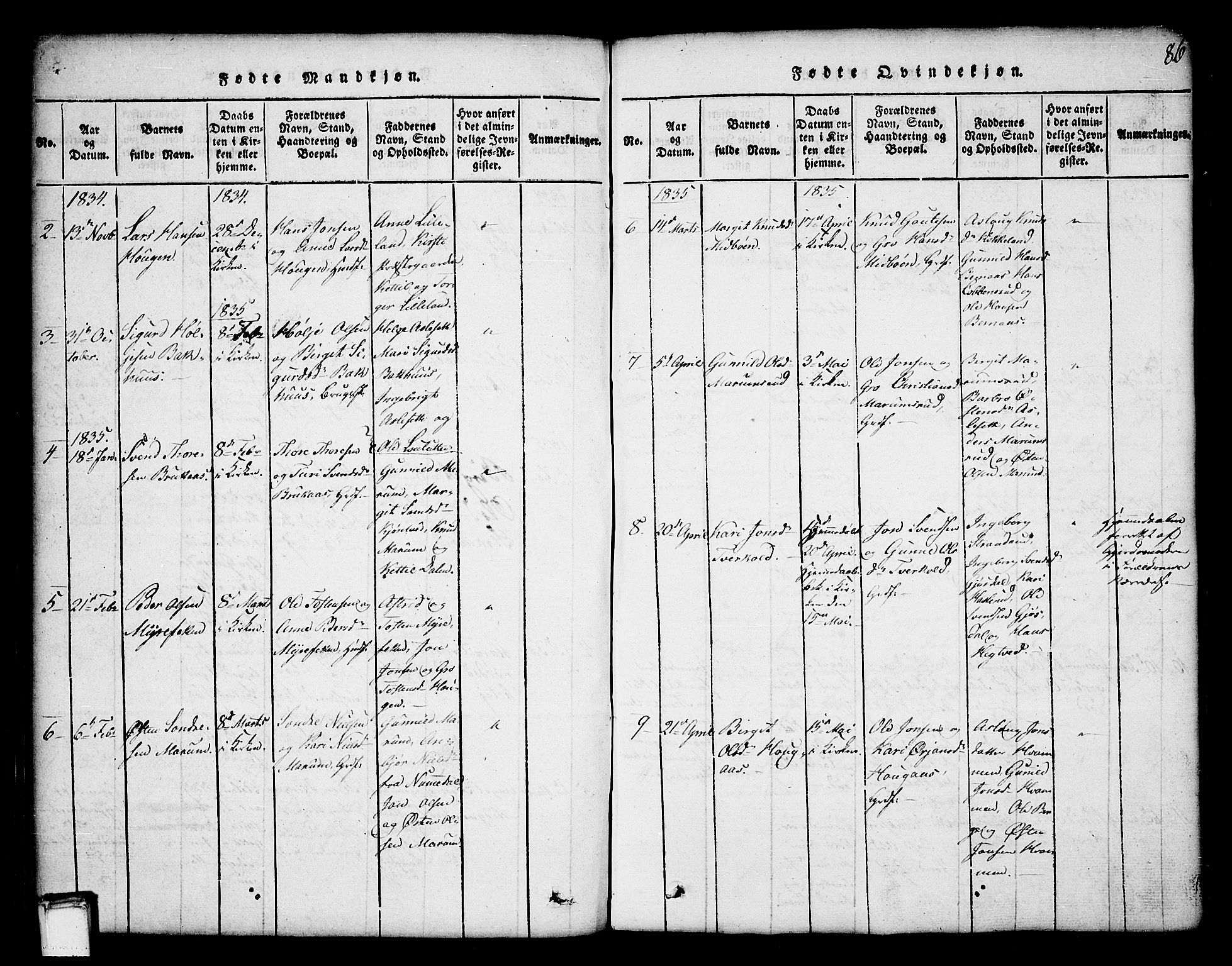 Tinn kirkebøker, AV/SAKO-A-308/G/Ga/L0001: Parish register (copy) no. I 1, 1815-1850, p. 86