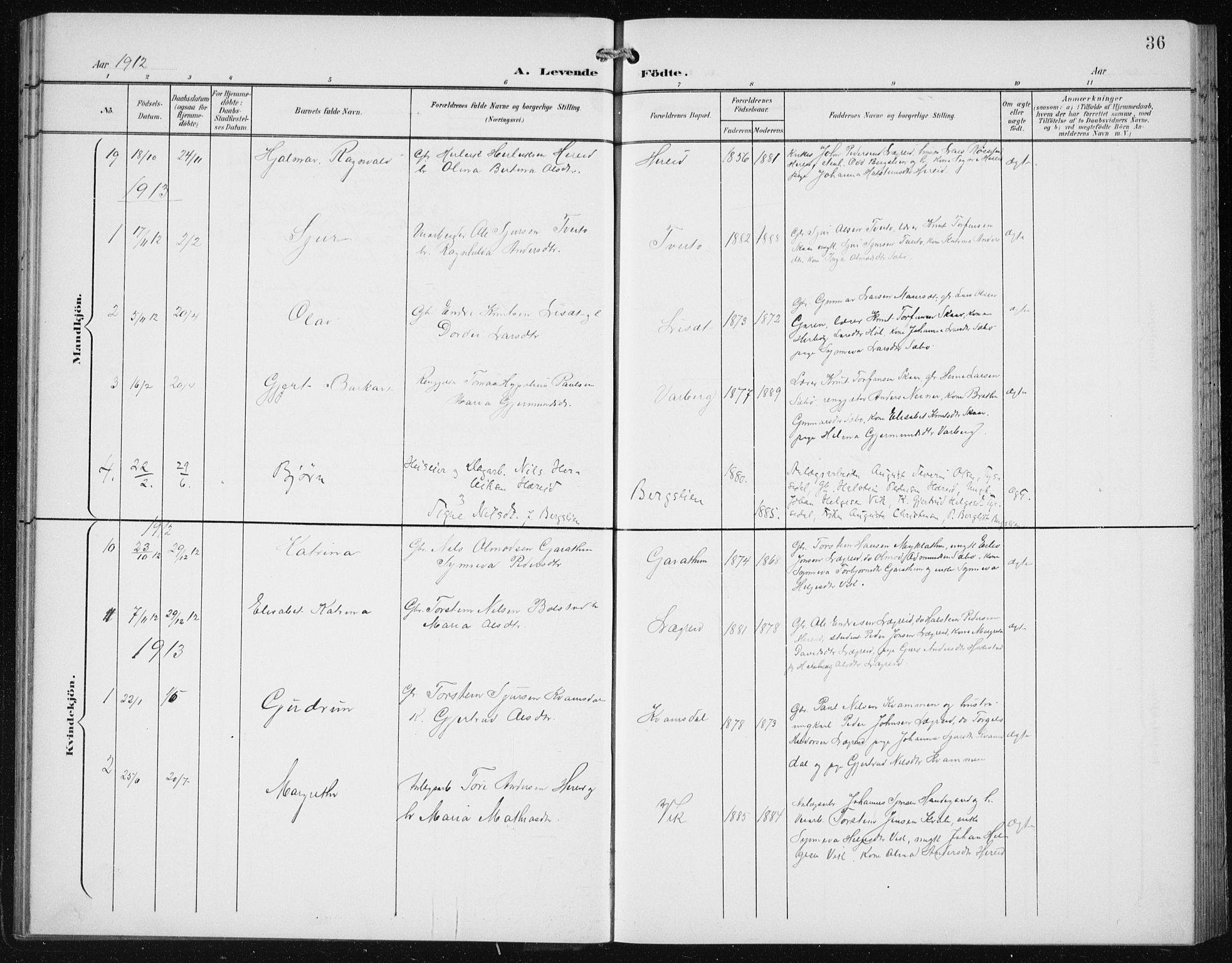Ullensvang sokneprestembete, SAB/A-78701/H/Hab: Parish register (copy) no. C  3, 1899-1932, p. 36
