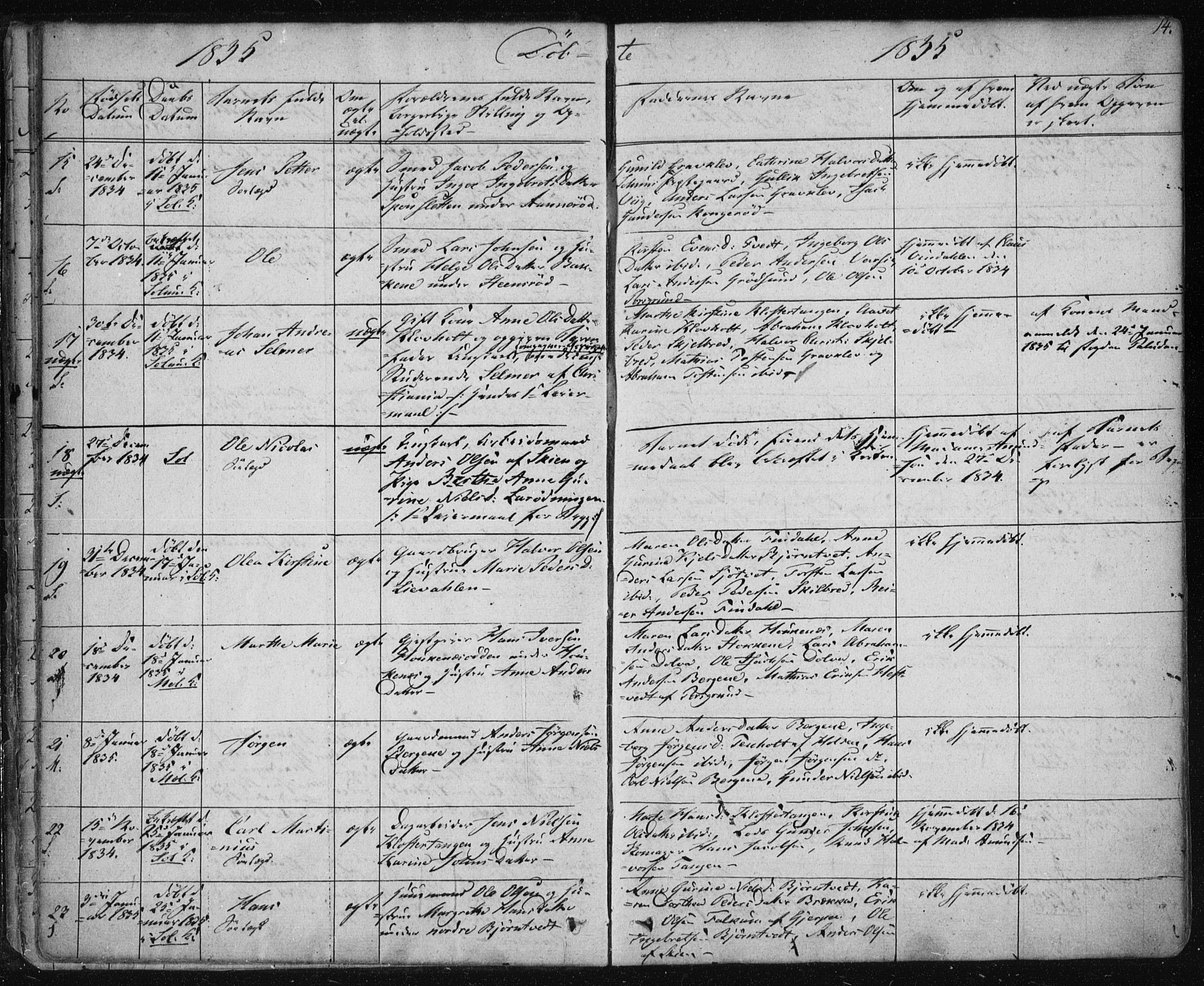 Solum kirkebøker, SAKO/A-306/F/Fa/L0005: Parish register (official) no. I 5, 1833-1843, p. 14