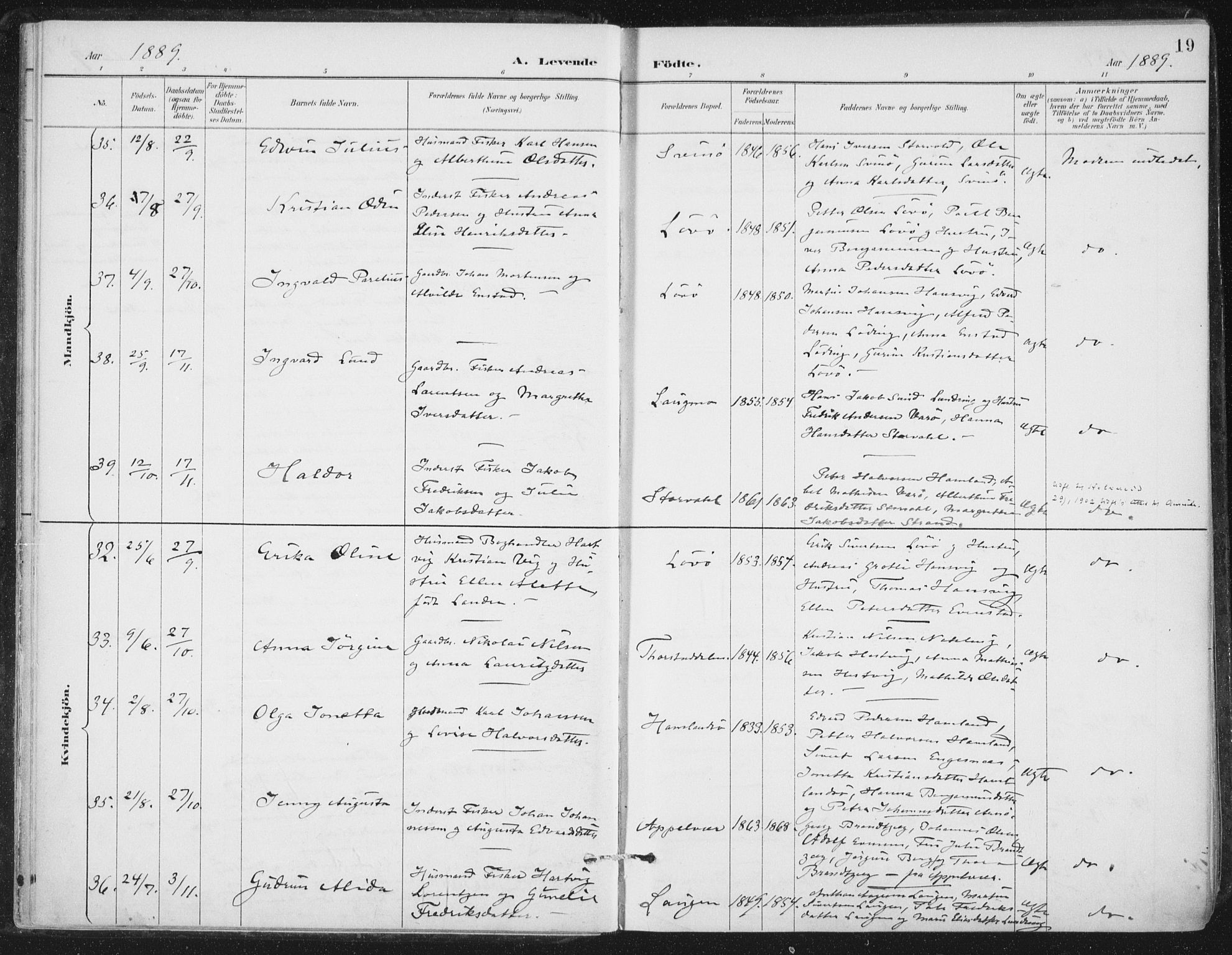 Ministerialprotokoller, klokkerbøker og fødselsregistre - Nord-Trøndelag, AV/SAT-A-1458/784/L0673: Parish register (official) no. 784A08, 1888-1899, p. 19