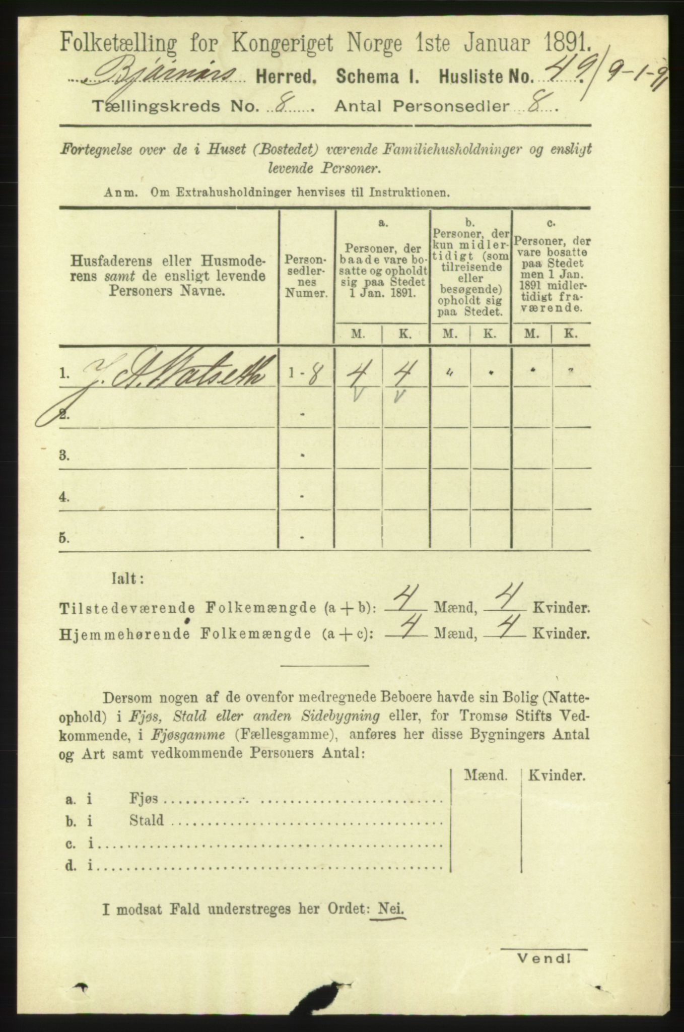 RA, 1891 census for 1632 Bjørnør, 1891, p. 3372