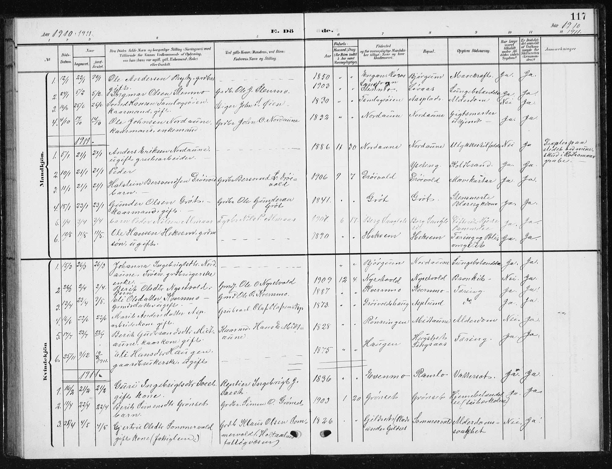 Ministerialprotokoller, klokkerbøker og fødselsregistre - Sør-Trøndelag, AV/SAT-A-1456/685/L0979: Parish register (copy) no. 685C04, 1908-1933, p. 117