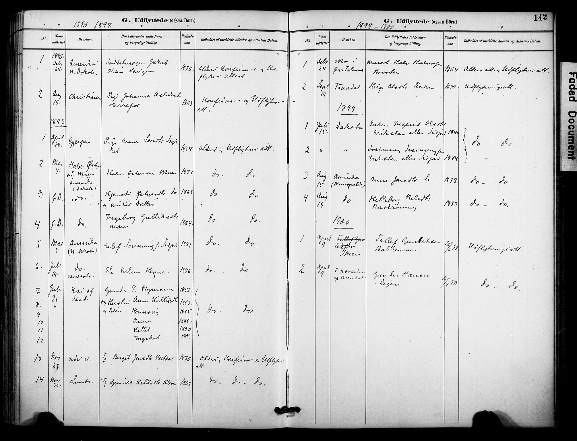 Bø kirkebøker, SAKO/A-257/F/Fa/L0011: Parish register (official) no. 11, 1892-1900, p. 142