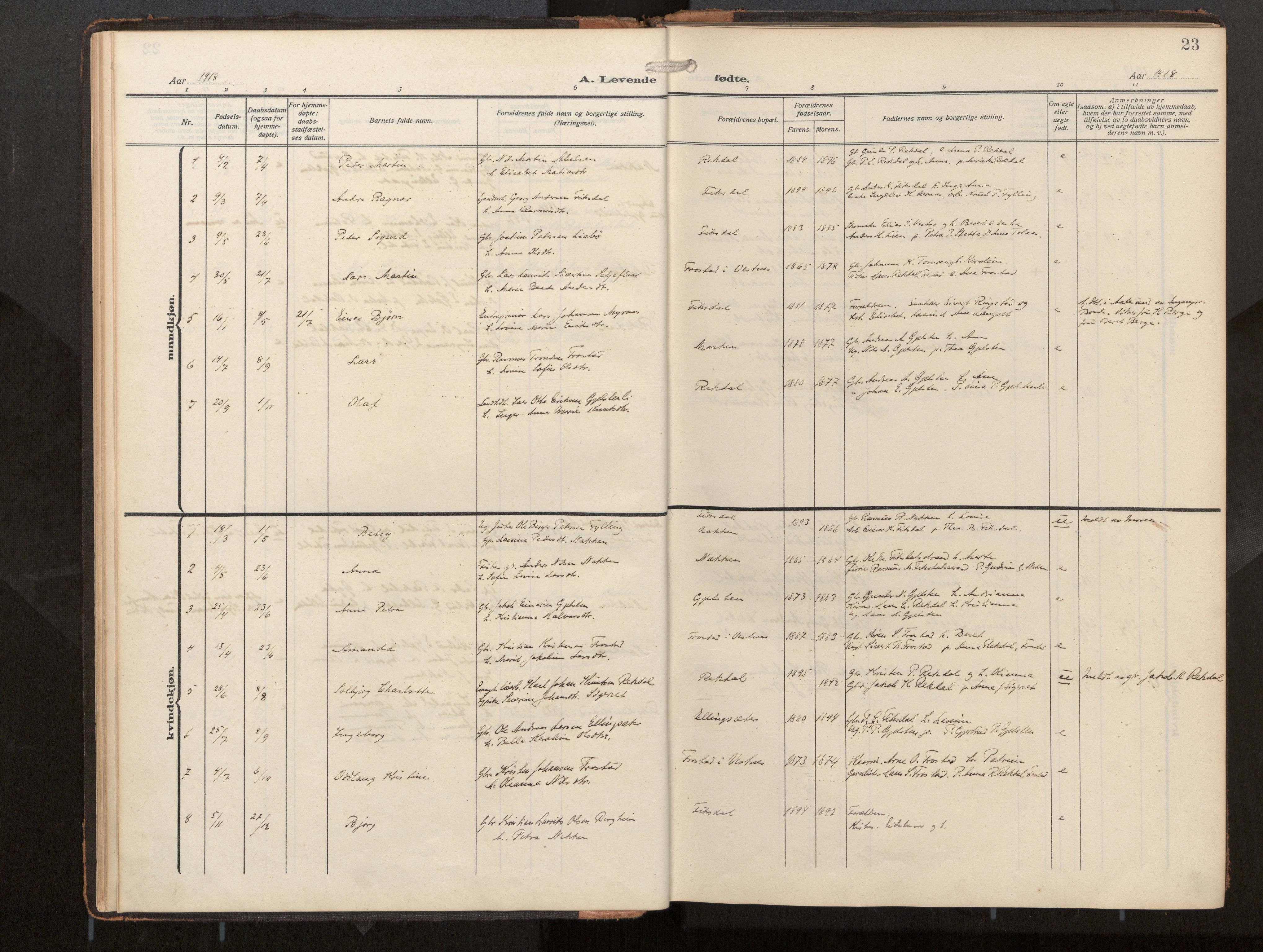 Ministerialprotokoller, klokkerbøker og fødselsregistre - Møre og Romsdal, SAT/A-1454/540/L0540b: Parish register (official) no. 540A03, 1909-1932, p. 23
