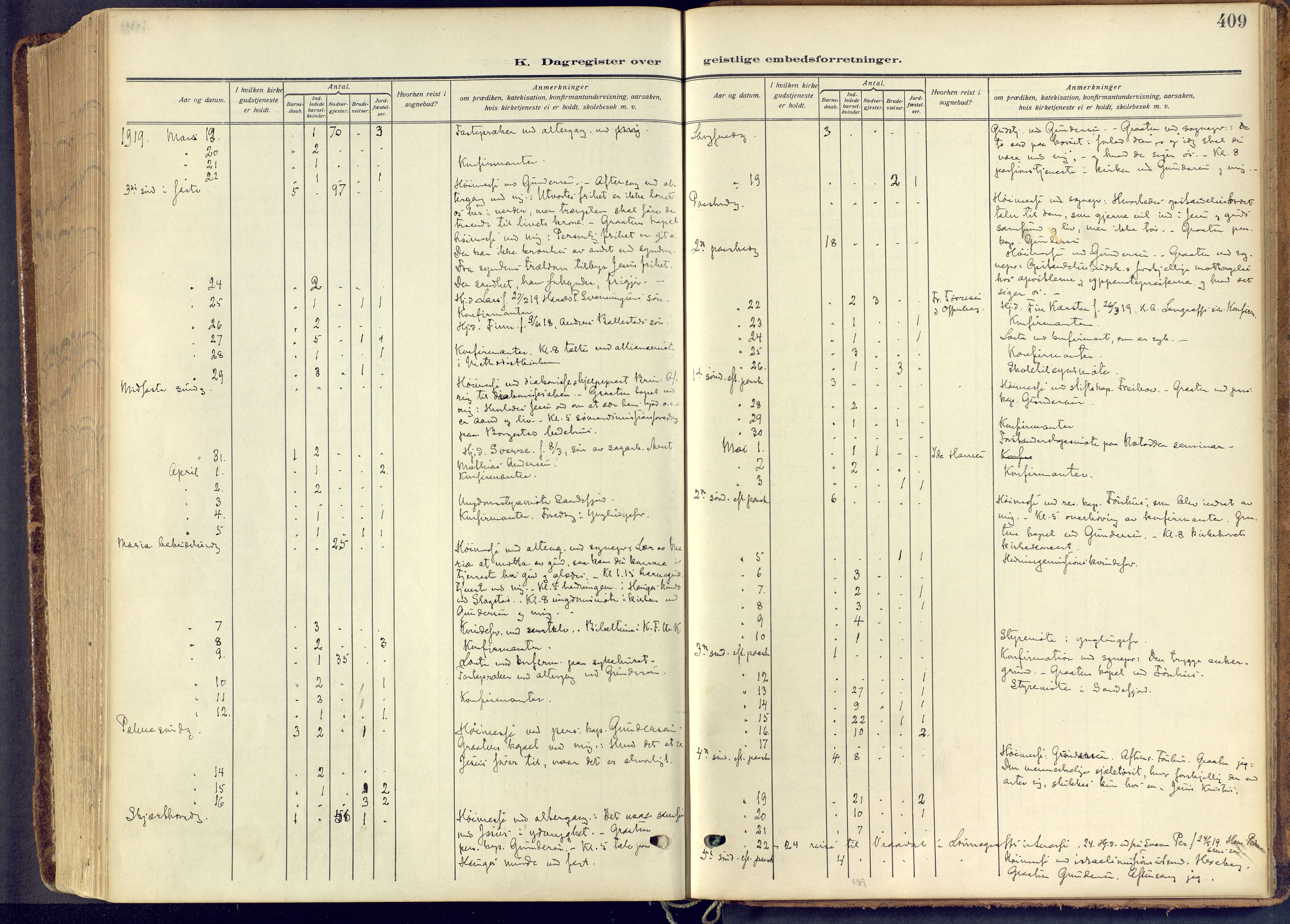 Skien kirkebøker, AV/SAKO-A-302/F/Fa/L0013: Parish register (official) no. 13, 1915-1921, p. 409