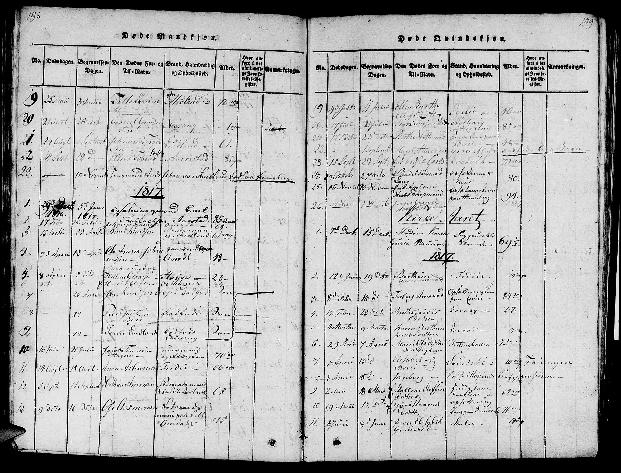 Sokndal sokneprestkontor, SAST/A-101808: Parish register (official) no. A 6, 1815-1826, p. 198-199