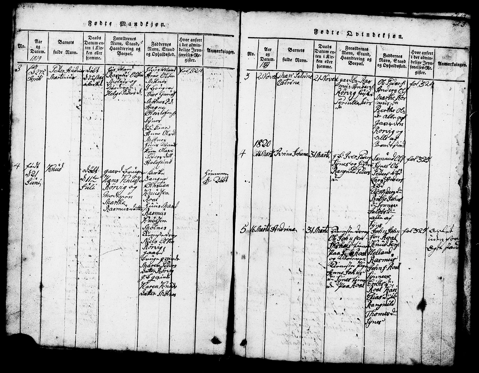 Ministerialprotokoller, klokkerbøker og fødselsregistre - Møre og Romsdal, SAT/A-1454/537/L0520: Parish register (copy) no. 537C01, 1819-1868, p. 3