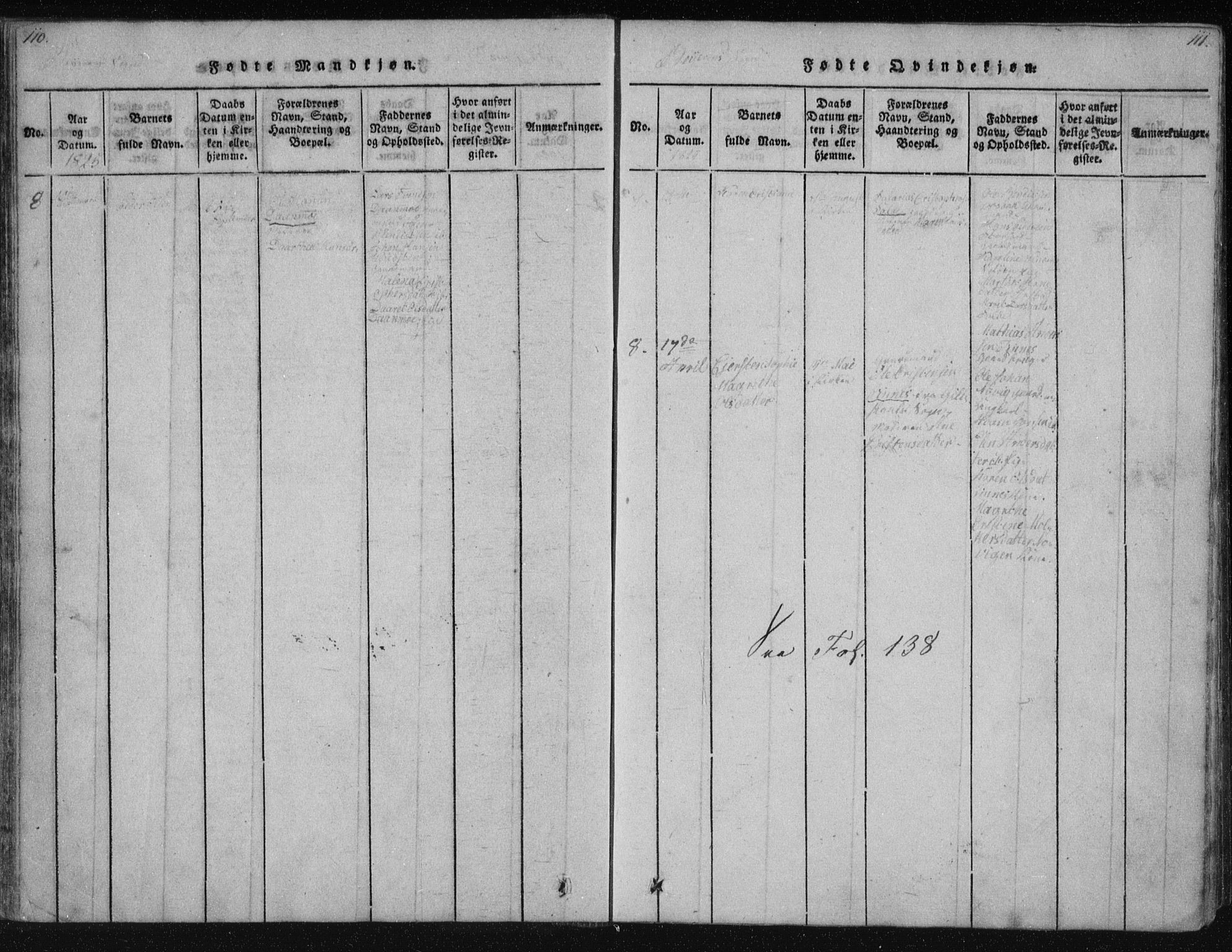 Ministerialprotokoller, klokkerbøker og fødselsregistre - Nordland, AV/SAT-A-1459/805/L0096: Parish register (official) no. 805A03, 1820-1837, p. 110-111