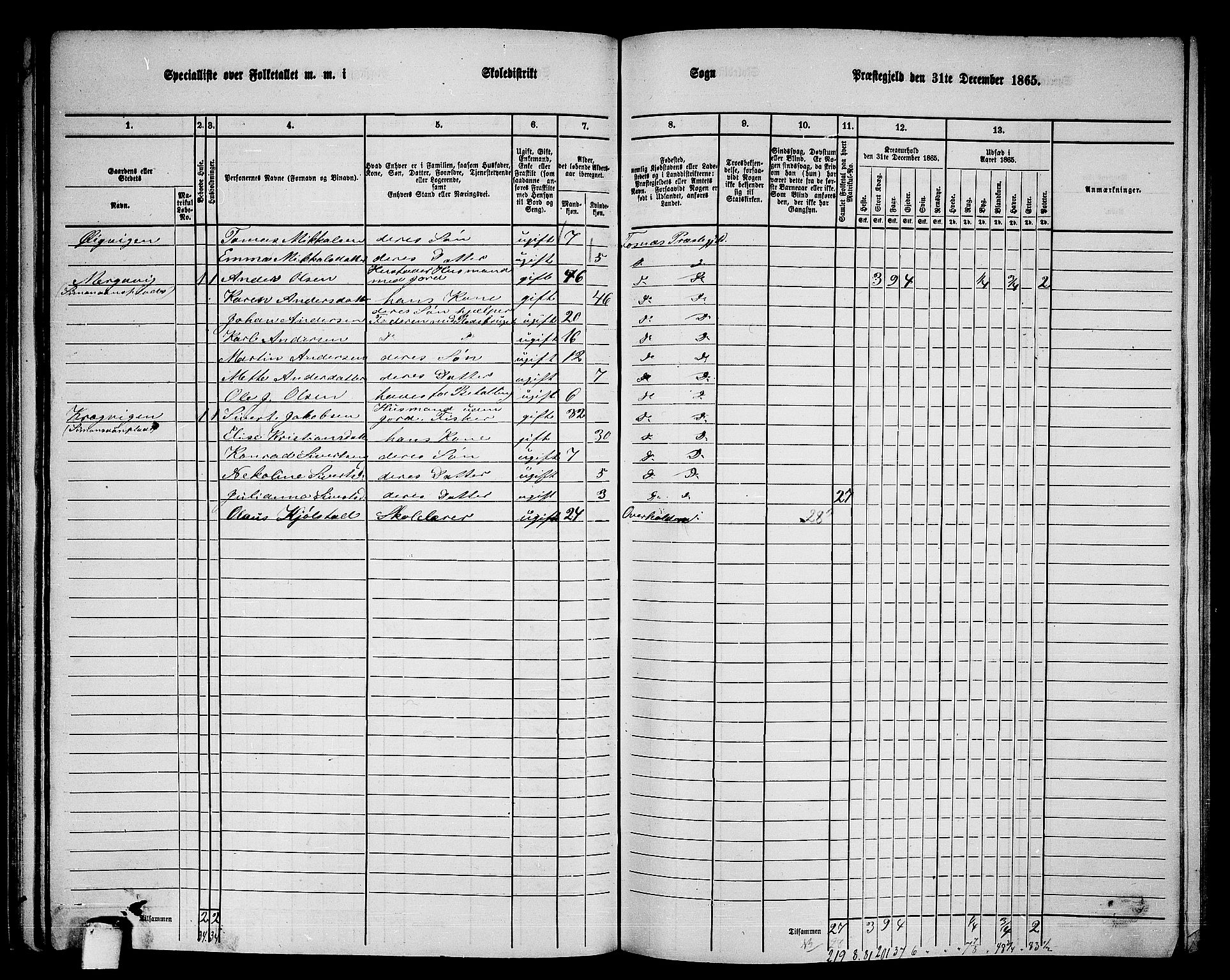 RA, 1865 census for Fosnes, 1865, p. 59