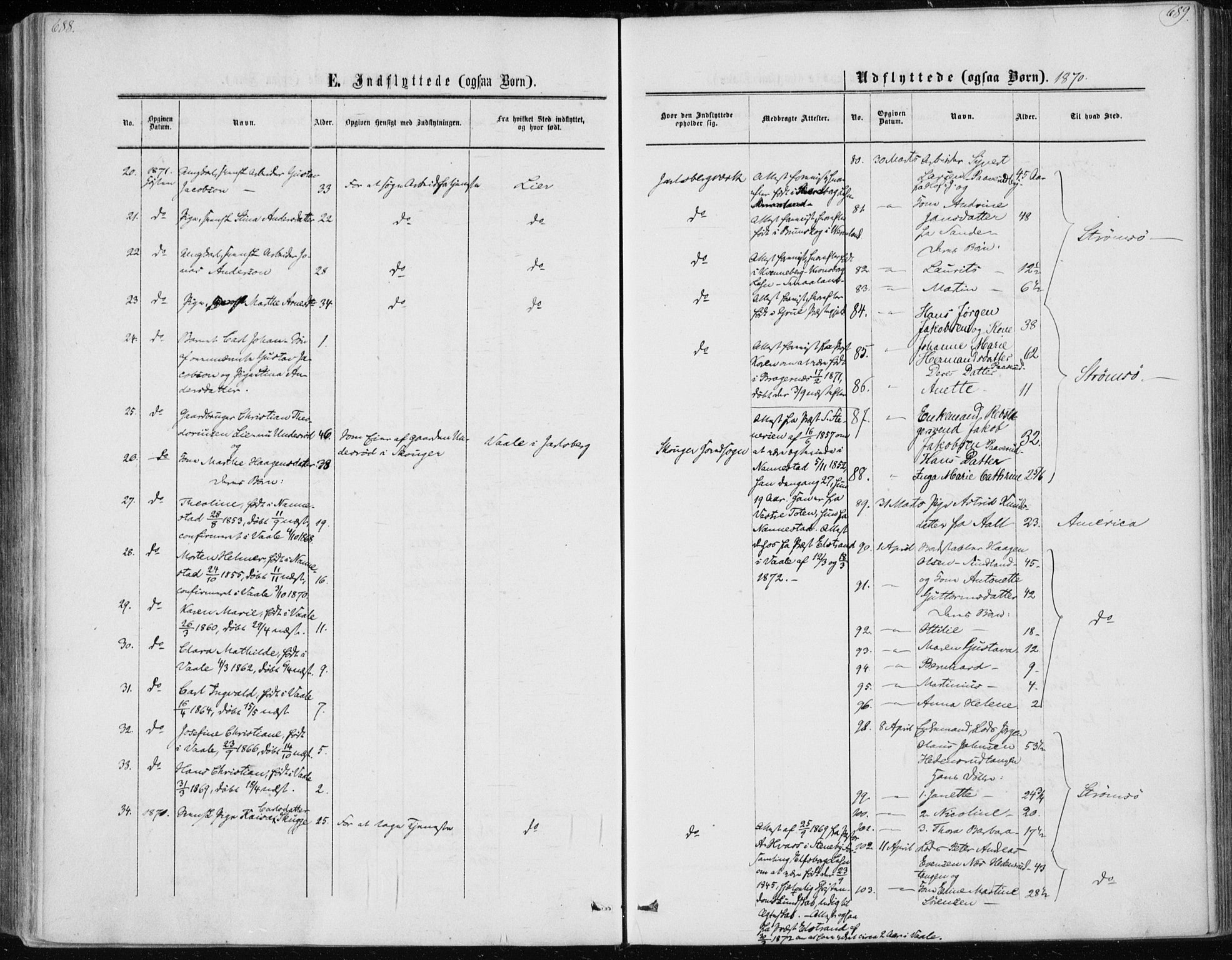 Skoger kirkebøker, AV/SAKO-A-59/F/Fa/L0004: Parish register (official) no. I 4, 1862-1872, p. 688-689