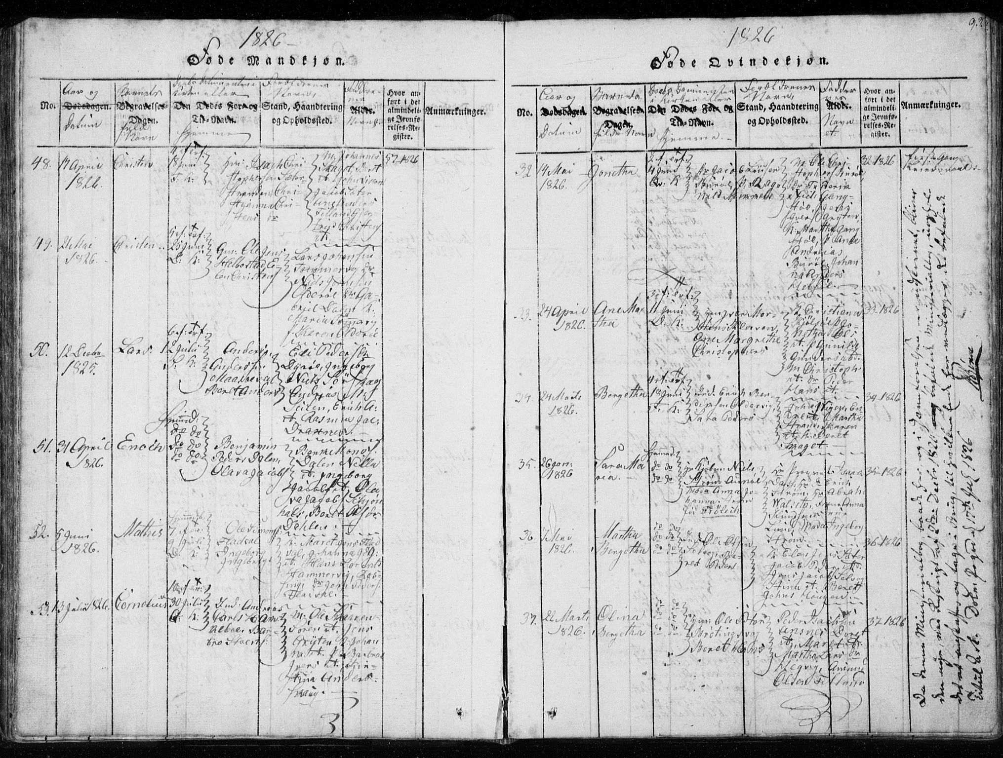 Ministerialprotokoller, klokkerbøker og fødselsregistre - Sør-Trøndelag, SAT/A-1456/634/L0527: Parish register (official) no. 634A03, 1818-1826, p. 93