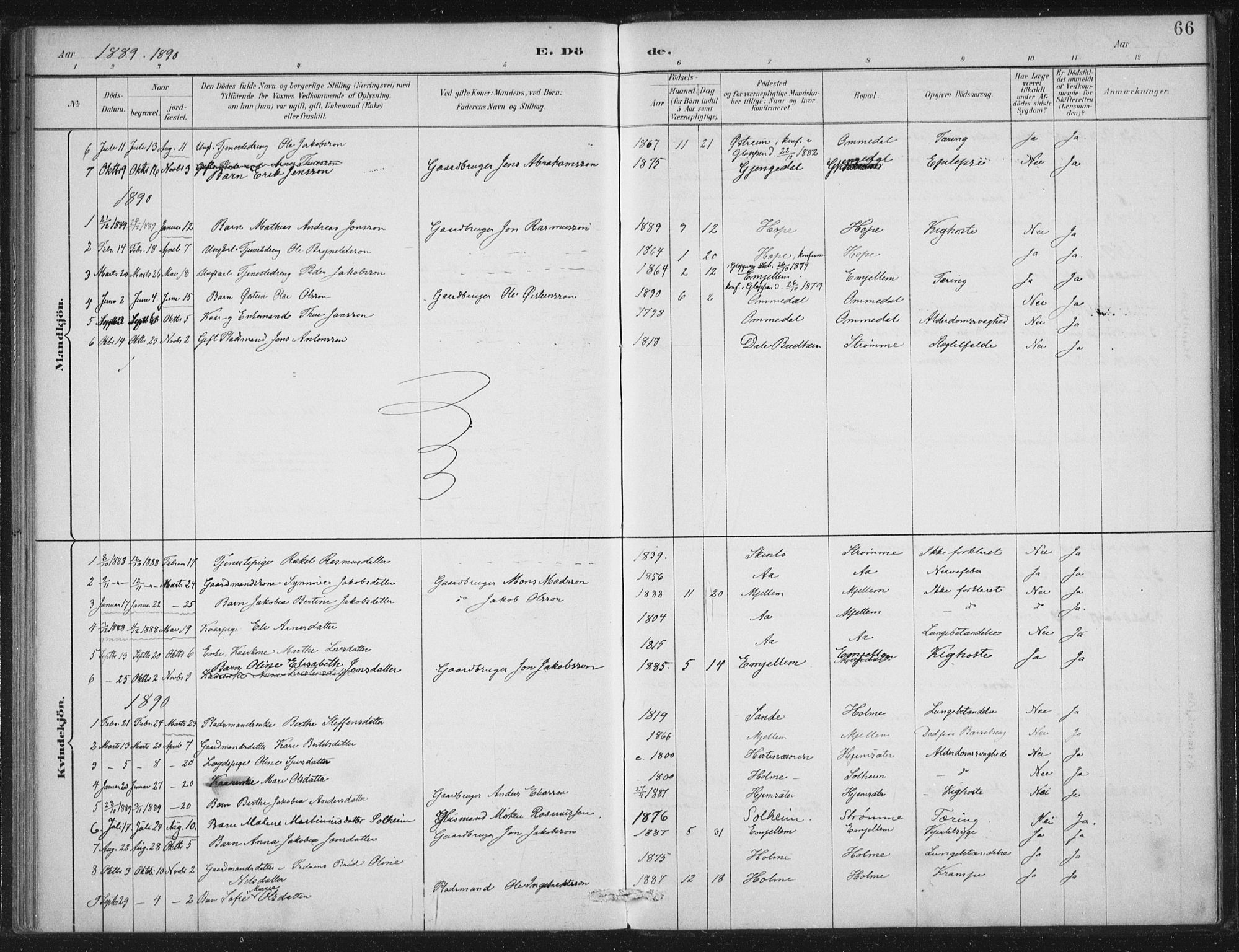Gloppen sokneprestembete, SAB/A-80101/H/Haa/Haae/L0001: Parish register (official) no. E  1, 1885-1904, p. 66