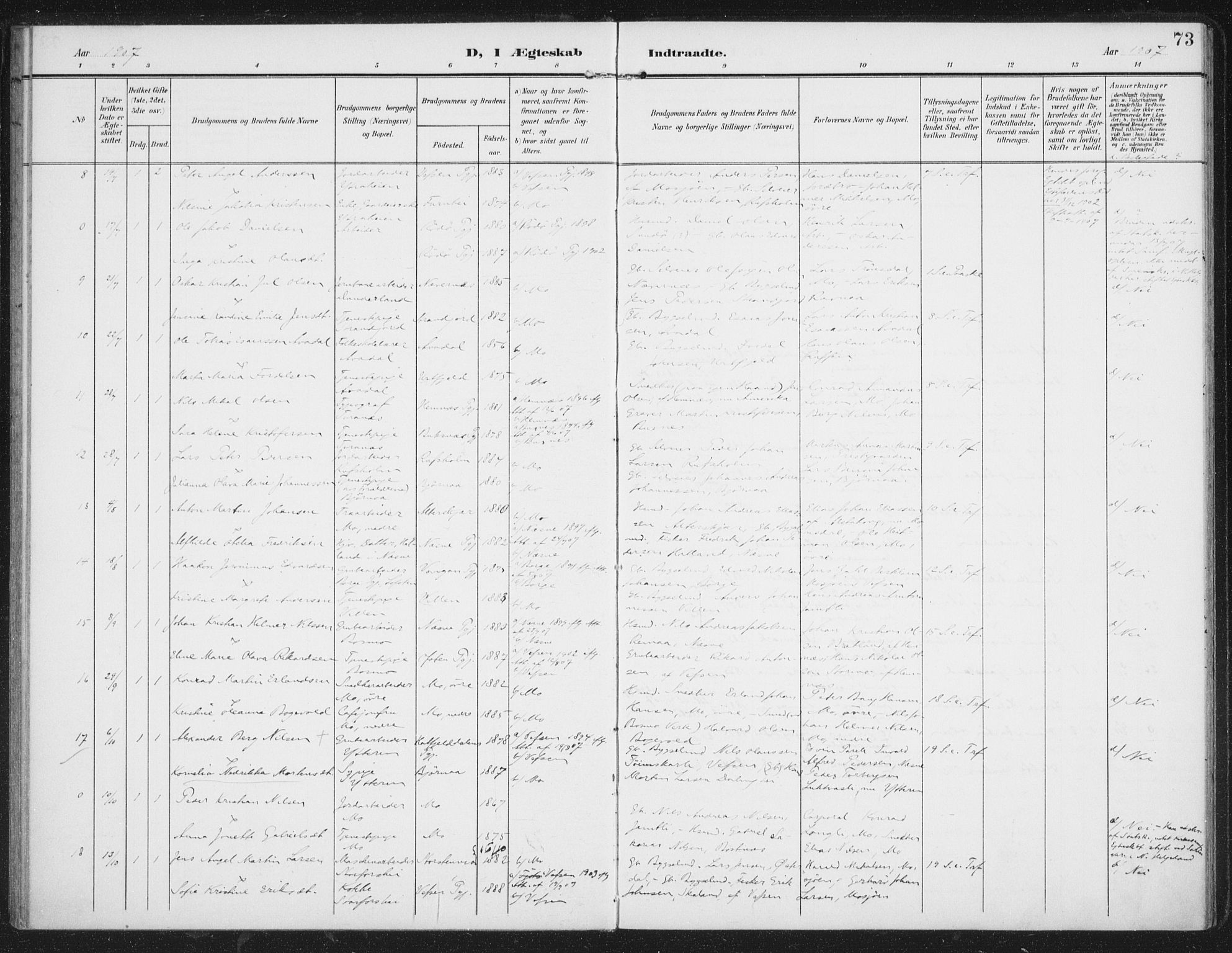 Ministerialprotokoller, klokkerbøker og fødselsregistre - Nordland, AV/SAT-A-1459/827/L0403: Parish register (official) no. 827A15, 1903-1912, p. 73