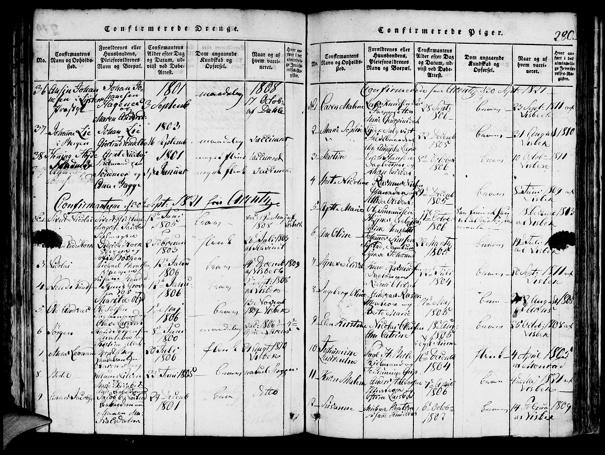 Domkirken sokneprestembete, AV/SAB-A-74801/H/Hab/L0001: Parish register (copy) no. A 1, 1816-1821, p. 280