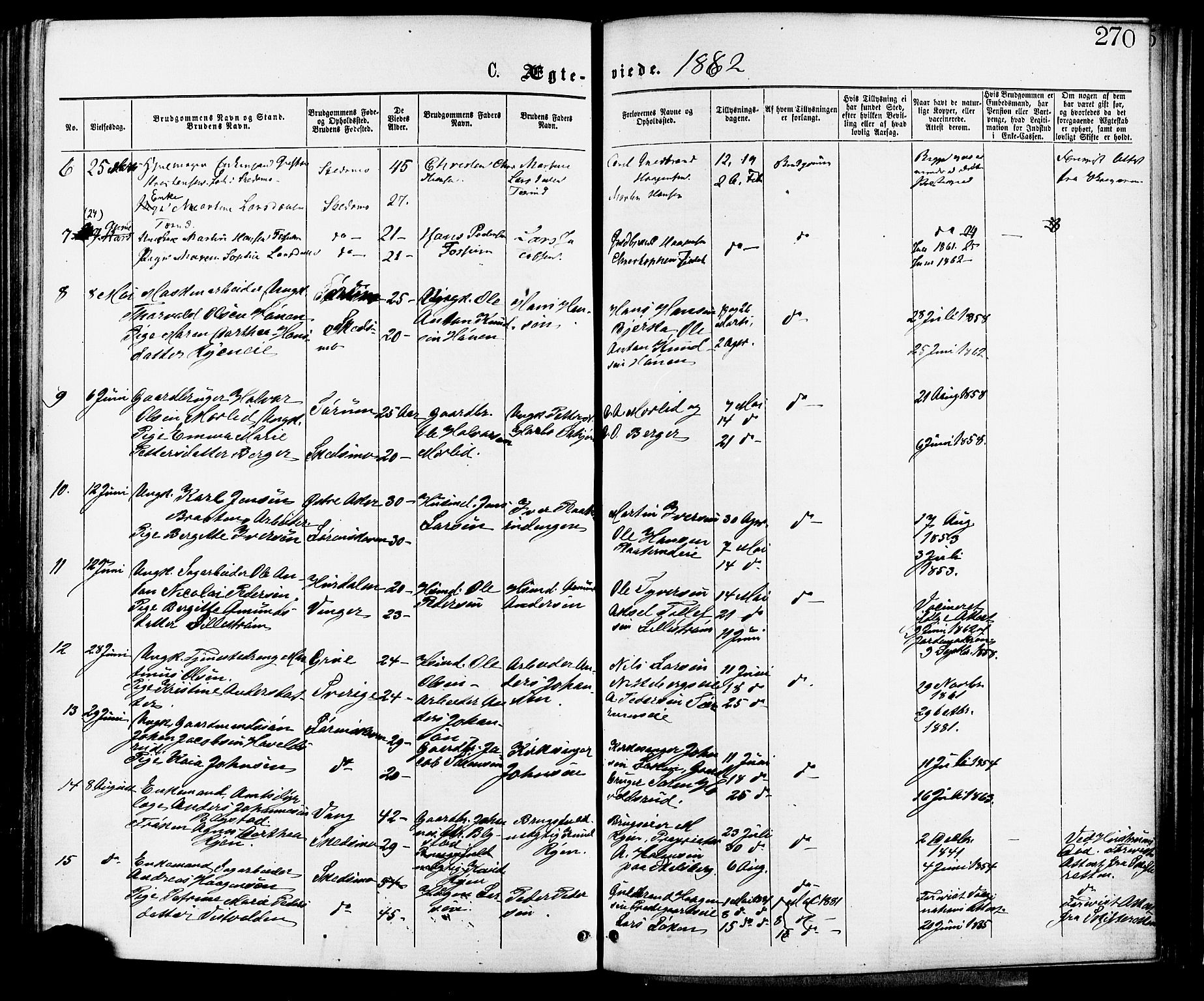 Skedsmo prestekontor Kirkebøker, AV/SAO-A-10033a/F/Fa/L0012: Parish register (official) no. I 12, 1876-1883, p. 270