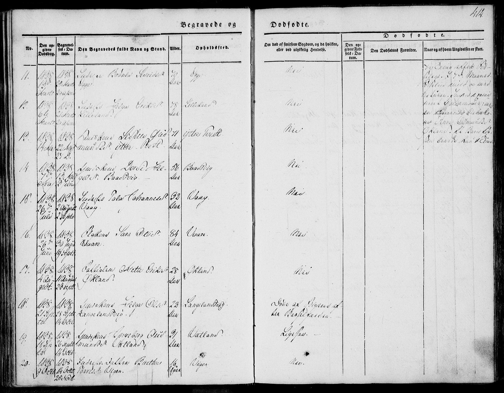 Skjold sokneprestkontor, AV/SAST-A-101847/H/Ha/Haa/L0006: Parish register (official) no. A 6.2, 1835-1858, p. 414