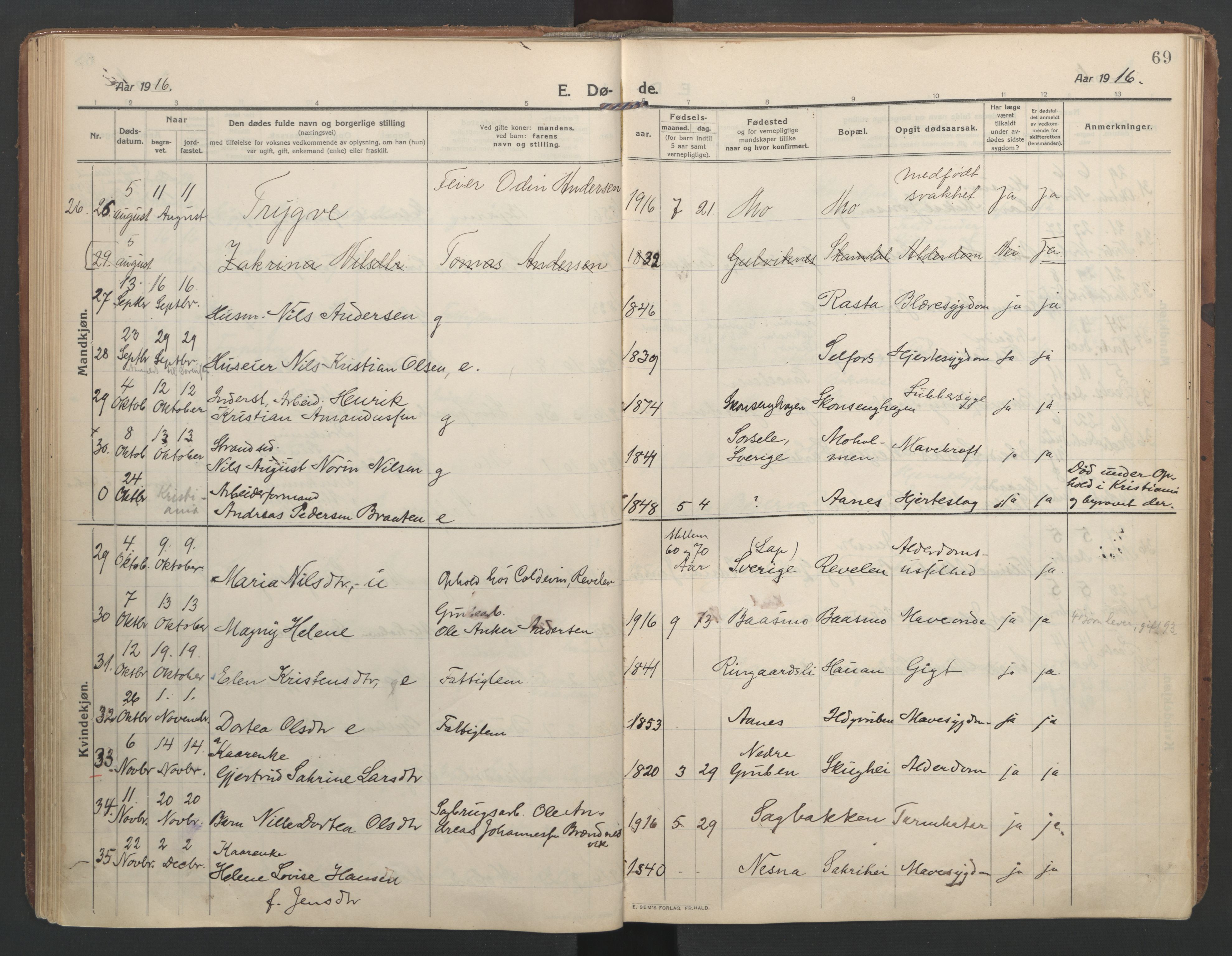 Ministerialprotokoller, klokkerbøker og fødselsregistre - Nordland, SAT/A-1459/827/L0405: Parish register (official) no. 827A17, 1912-1925, p. 69