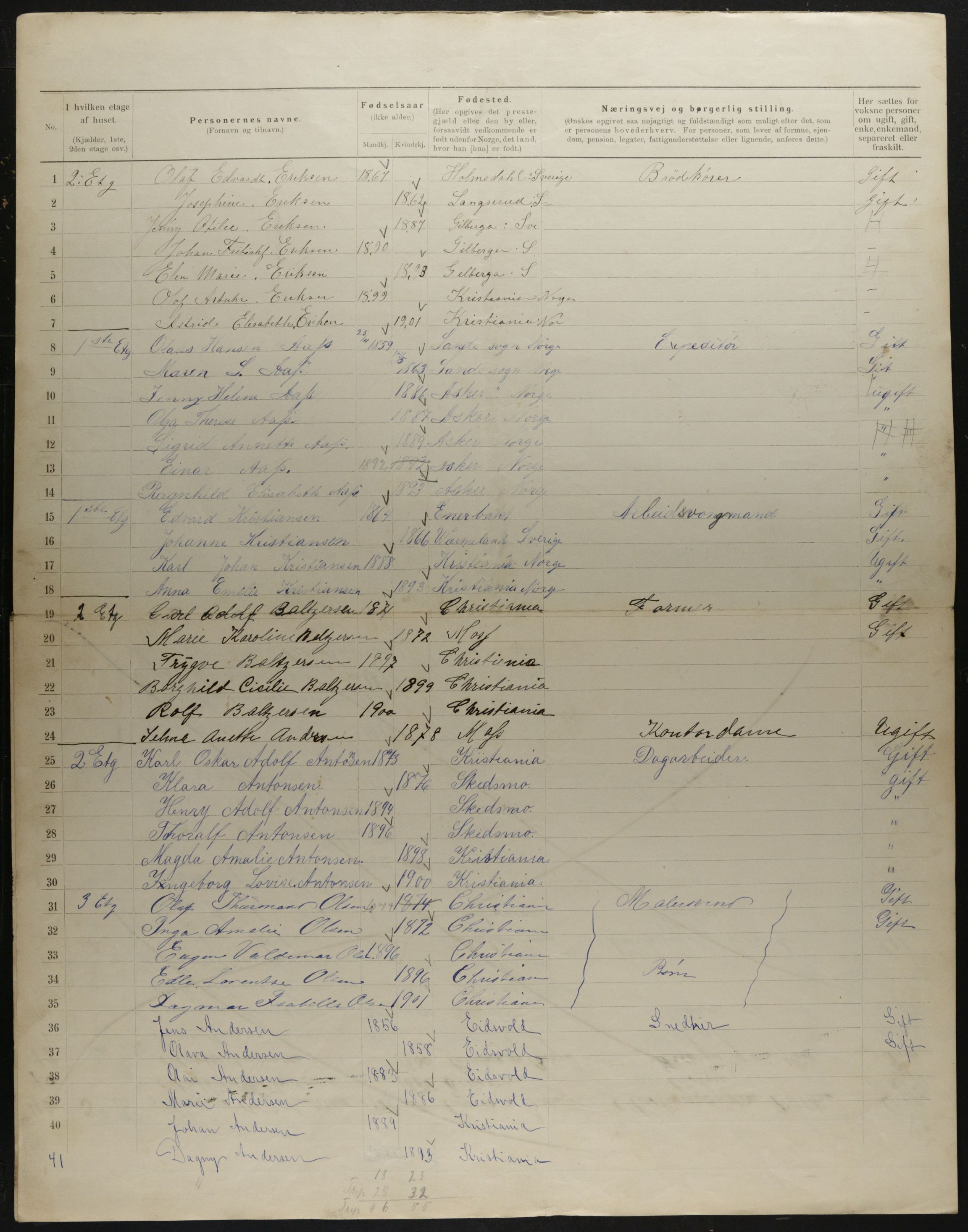 OBA, Municipal Census 1901 for Kristiania, 1901, p. 3747