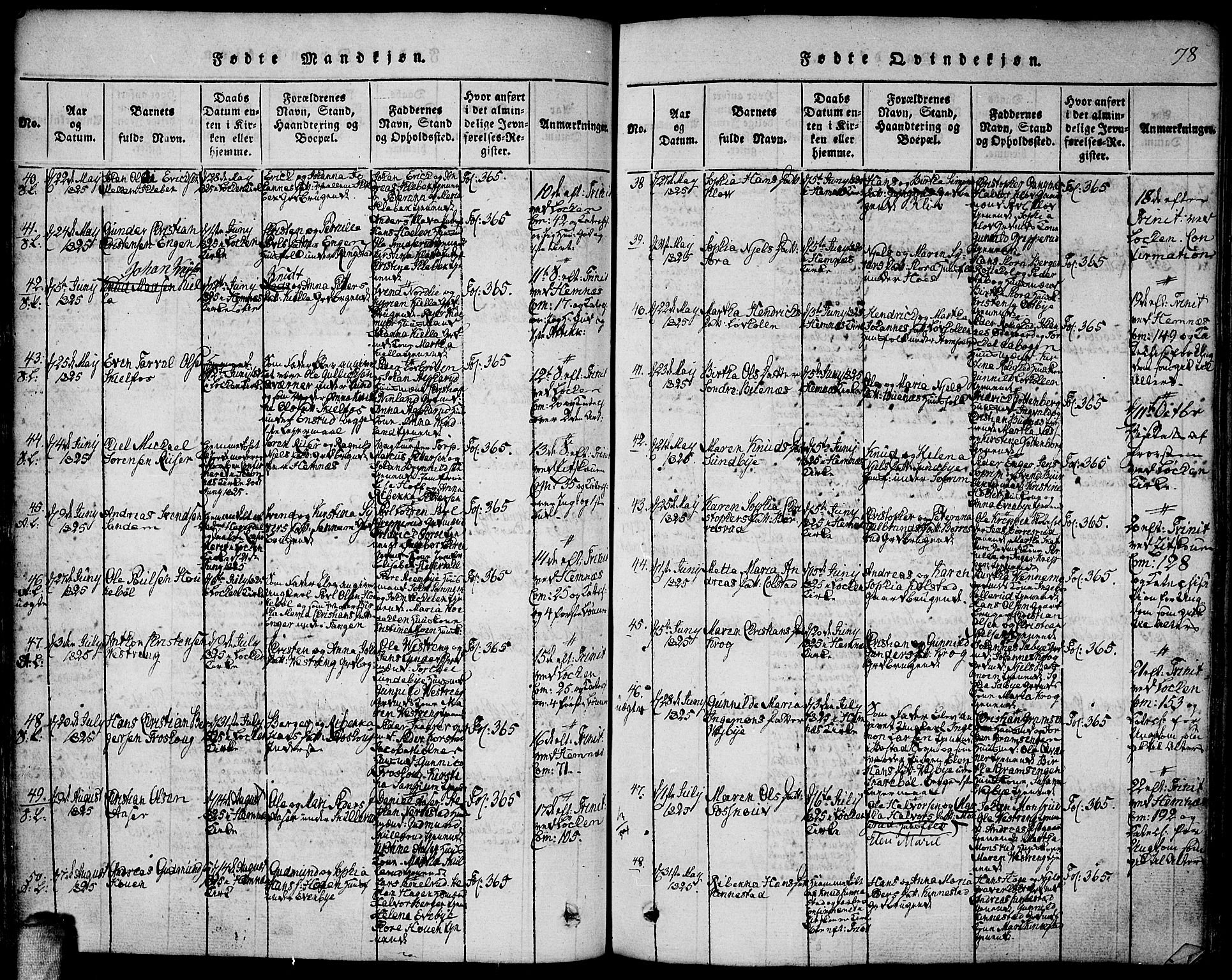 Høland prestekontor Kirkebøker, AV/SAO-A-10346a/F/Fa/L0007: Parish register (official) no. I 7, 1814-1827, p. 78