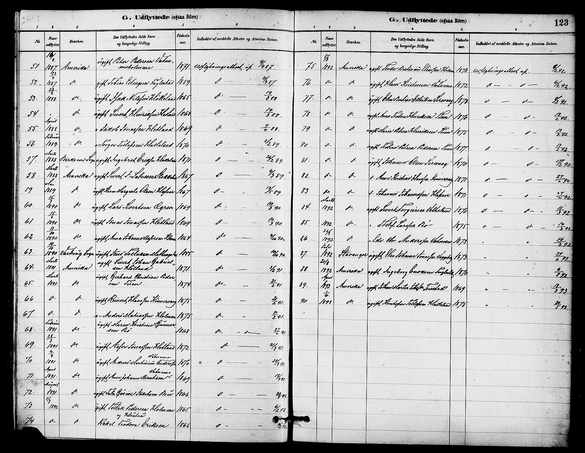 Eigersund sokneprestkontor, AV/SAST-A-101807/S08/L0016: Parish register (official) no. A 16, 1879-1893, p. 123